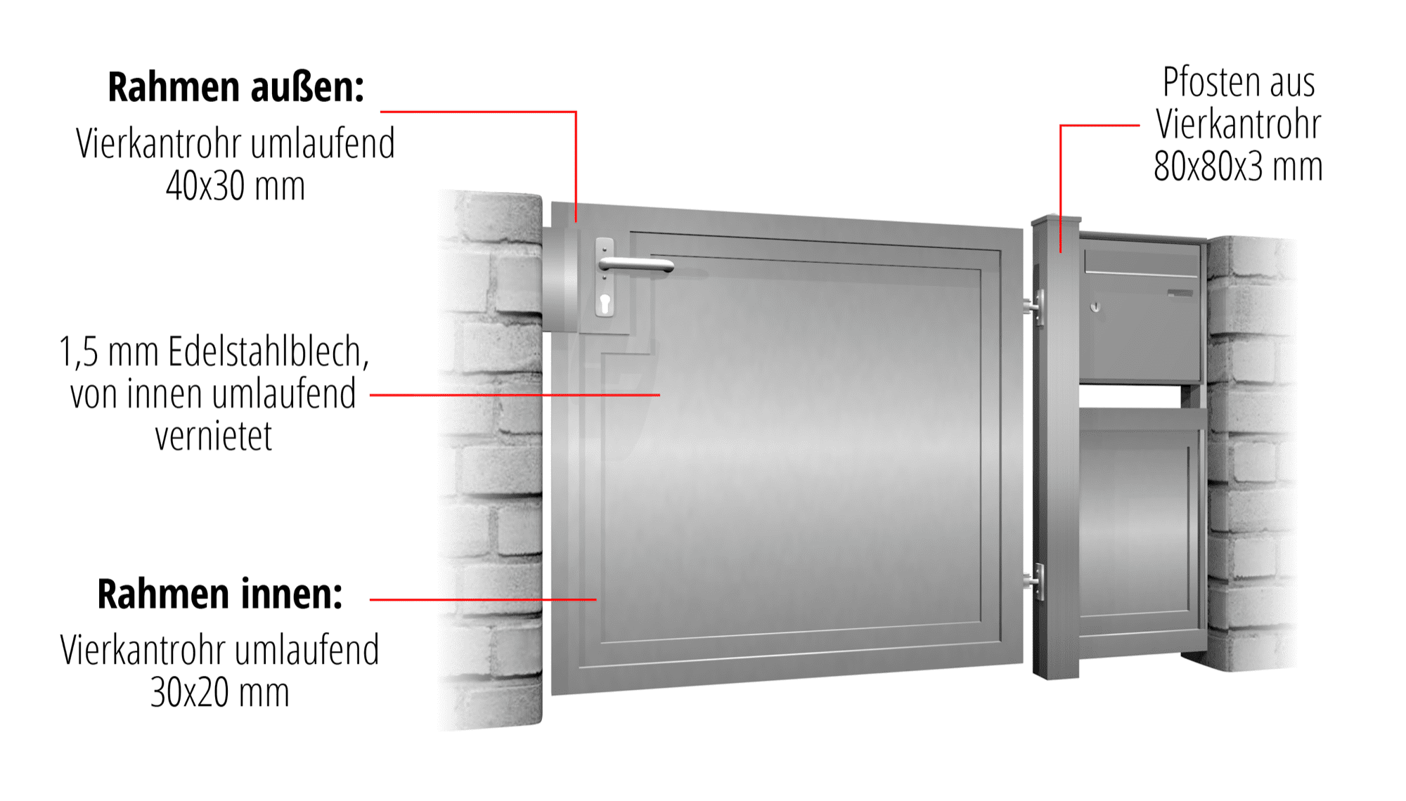 Brise-vue à 1 battant en acier inoxydable pour portillon de jardin Opaque, GE, BK