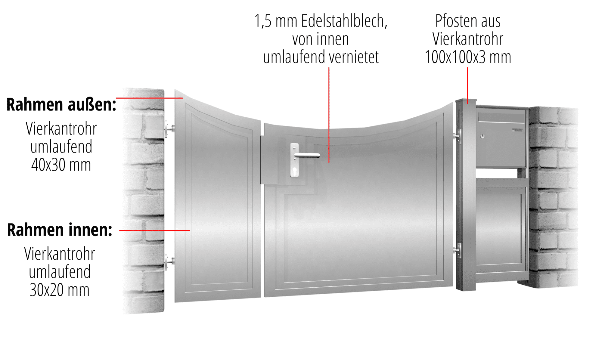 Brise-vue à 2 battants en acier inoxydable pour portillon de jardin Opaque, UB, BK