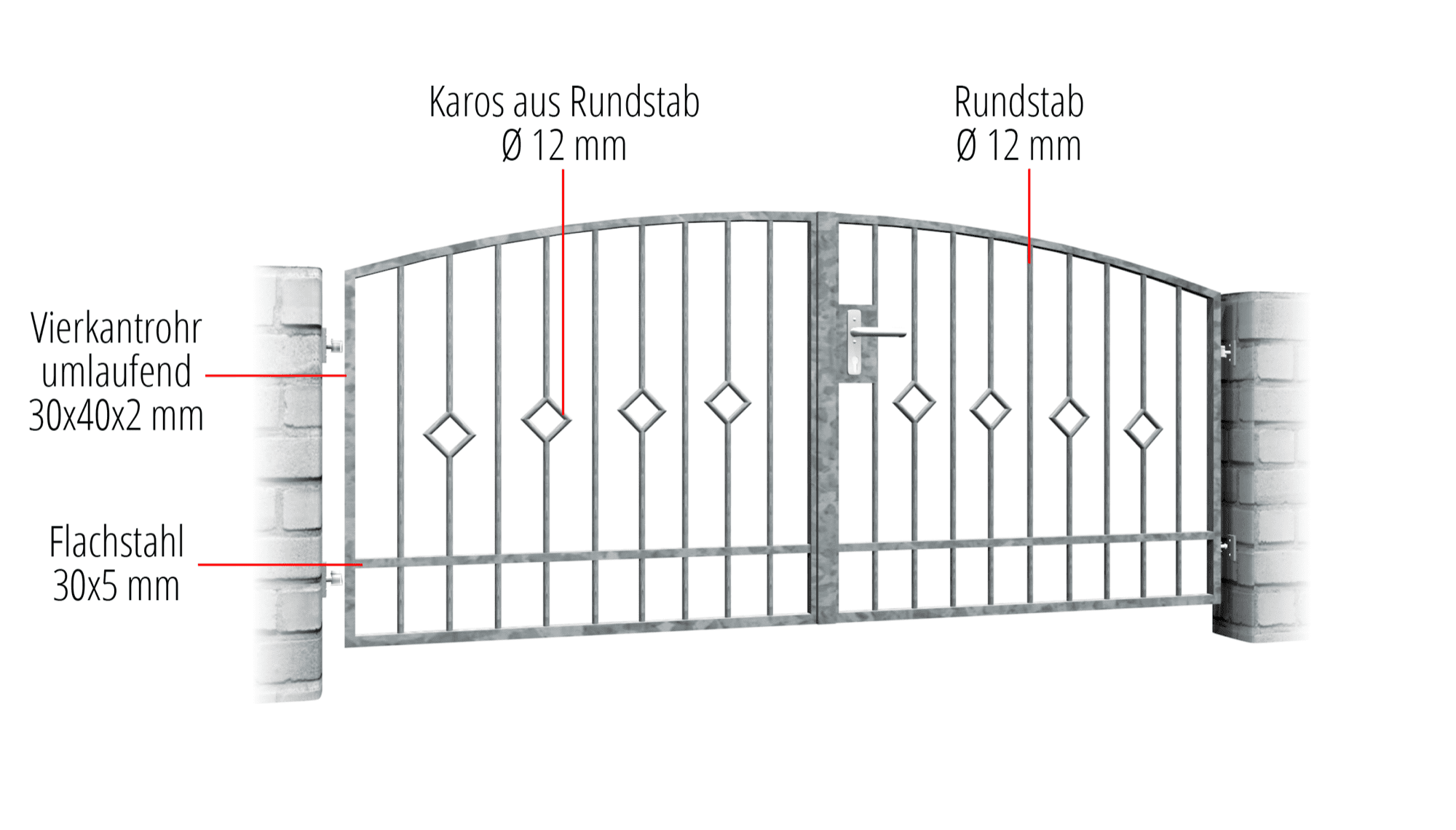 Barre d'arrêt 2 battants en acier galvanisé pour portail de jardin, OB