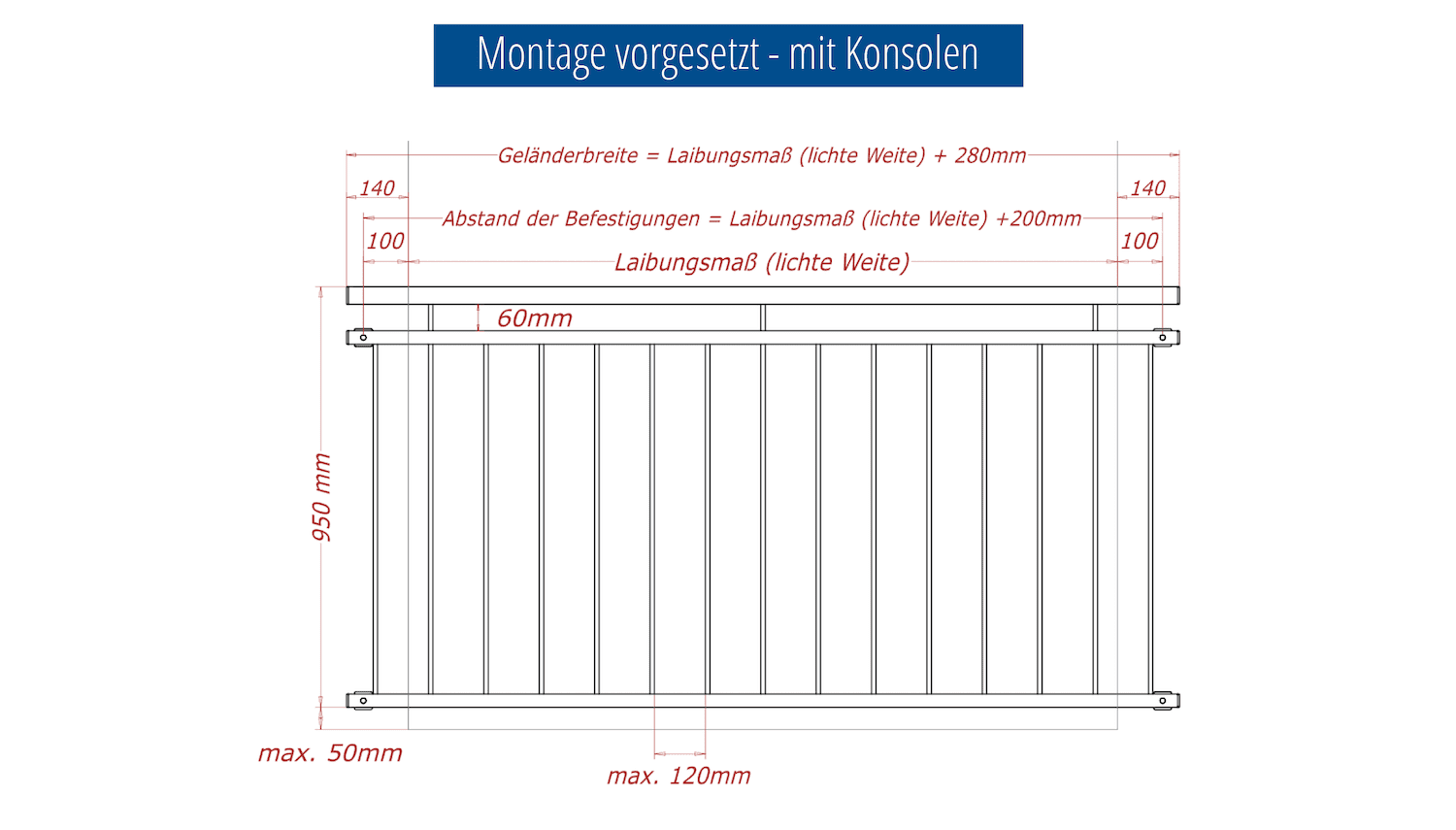 Balcon à la française en acier galvanisé ornement à 5 coins 