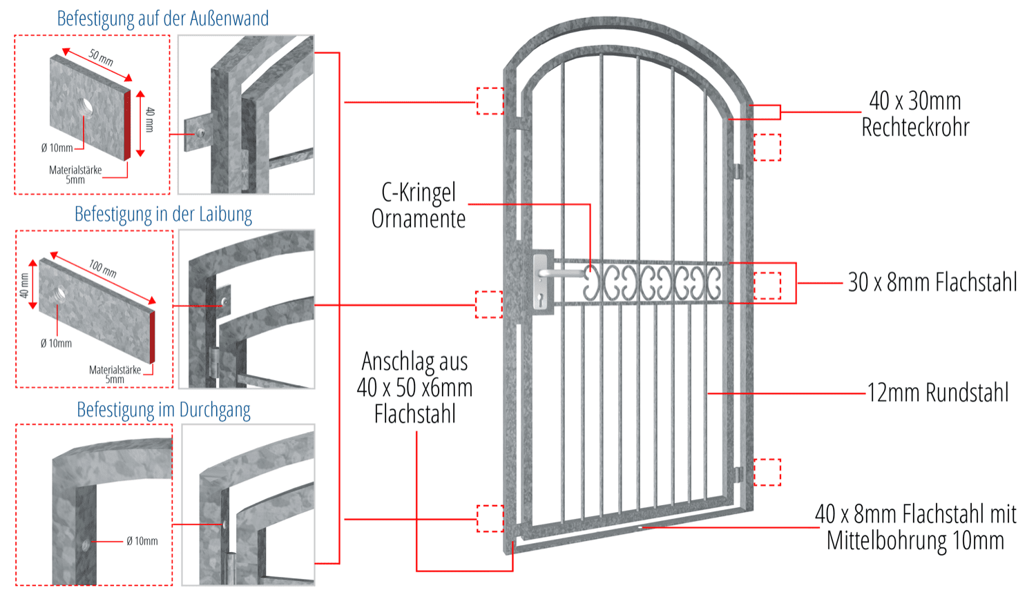 Porte grillagée galvanisé Arc supérieur en forme de C