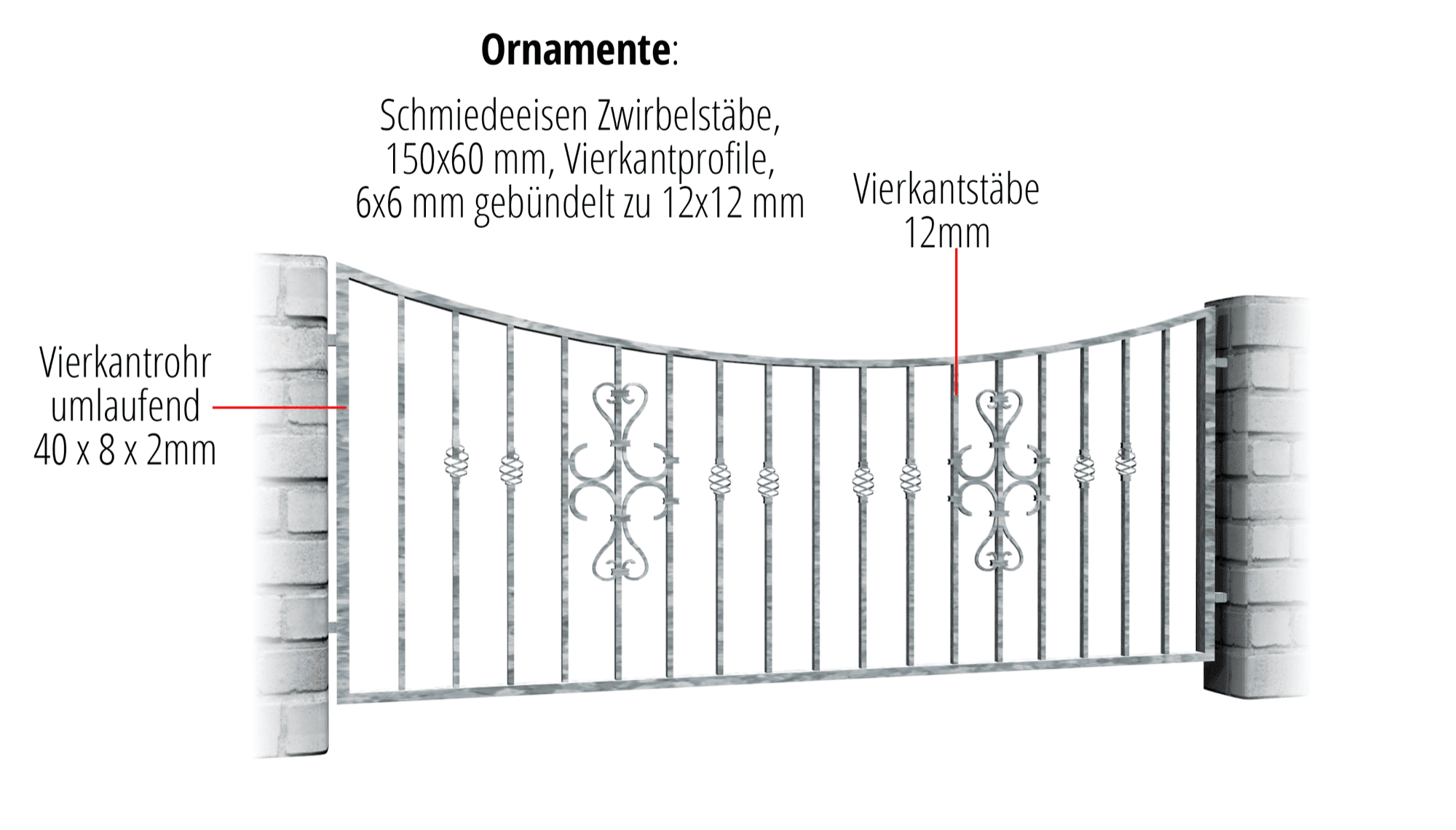 Clôture de jardin en rouleau galvanisé, UB