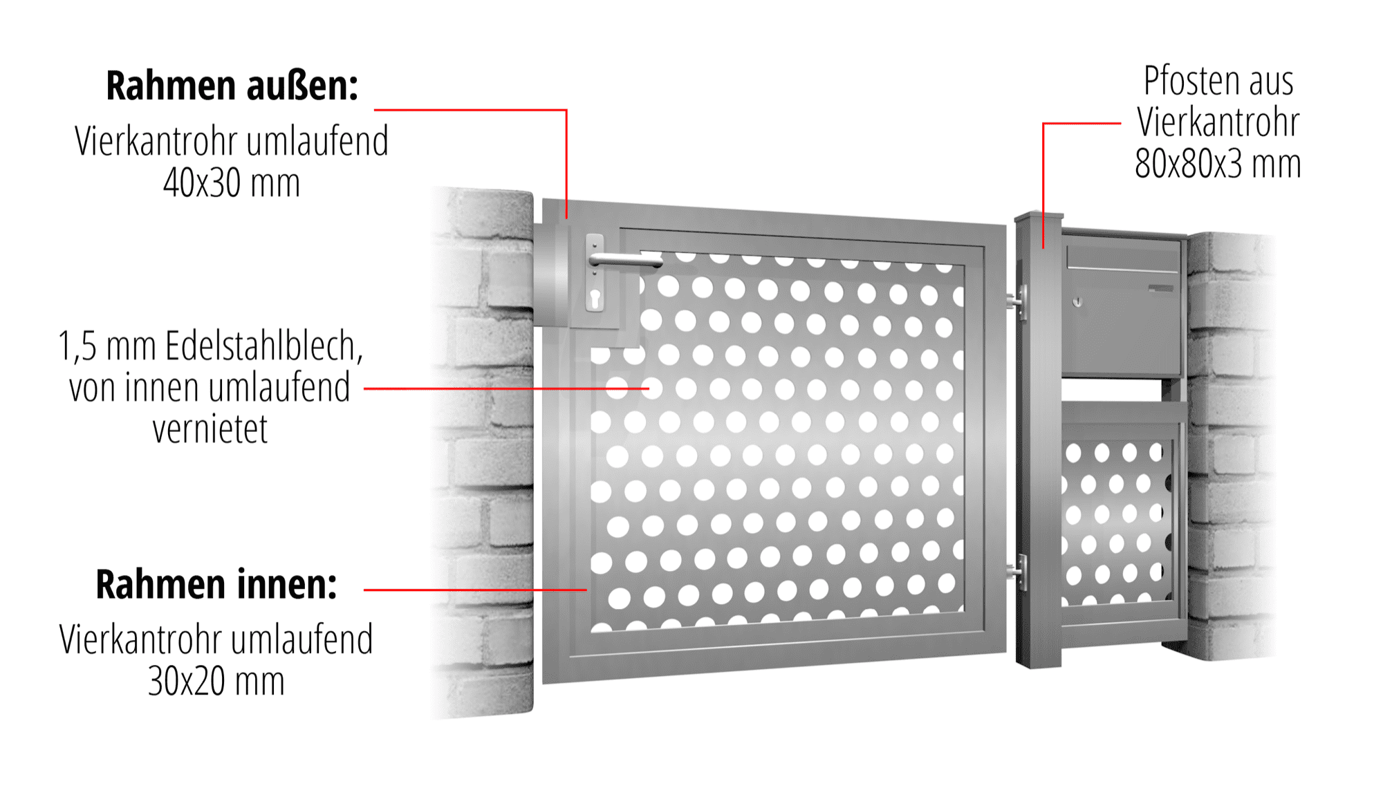 Brise-vue à 1 battant en acier inoxydable pour portillon de jardin RL, GE, BK