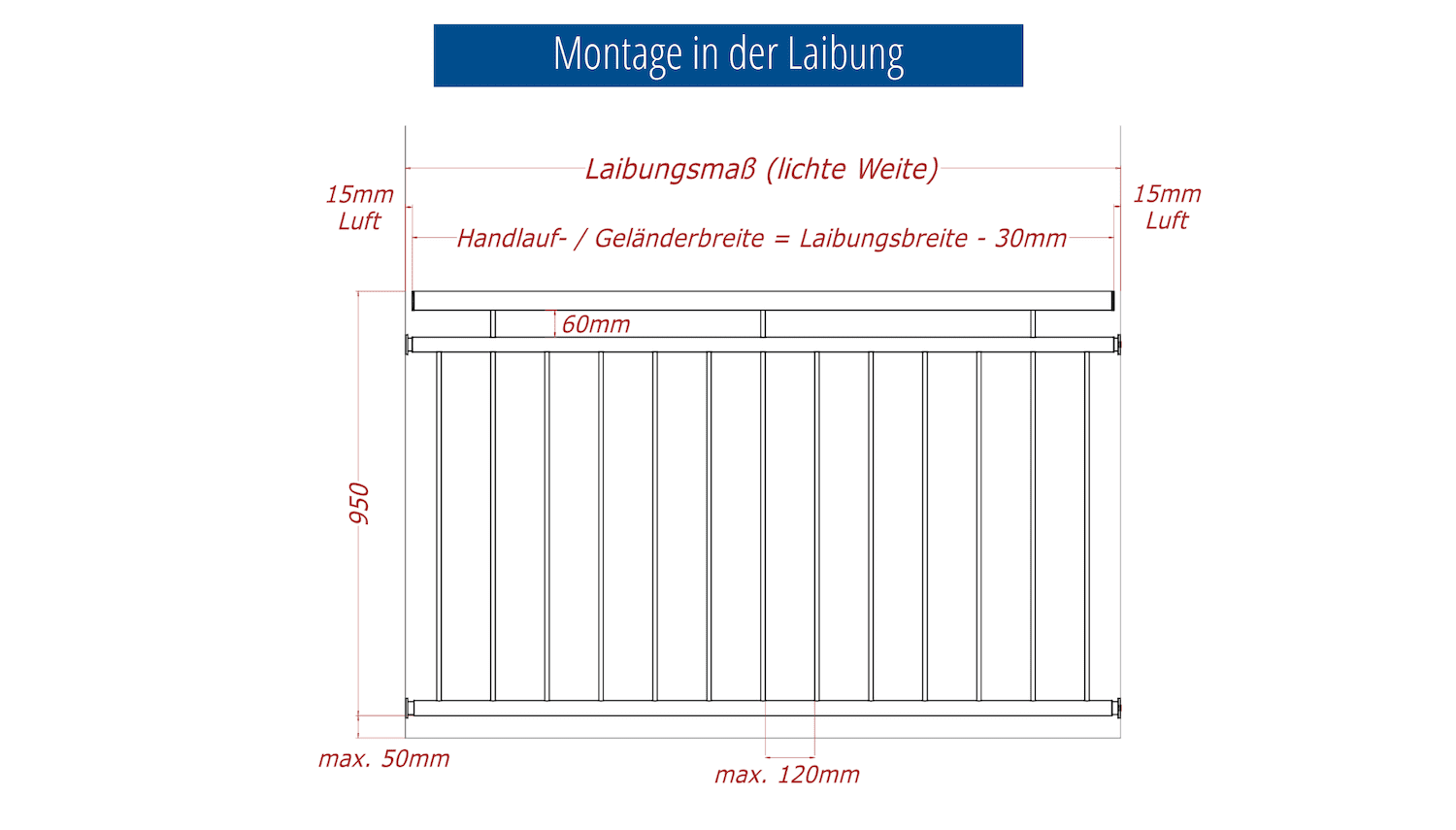 Balcon à la française Boules en V en acier inoxydable