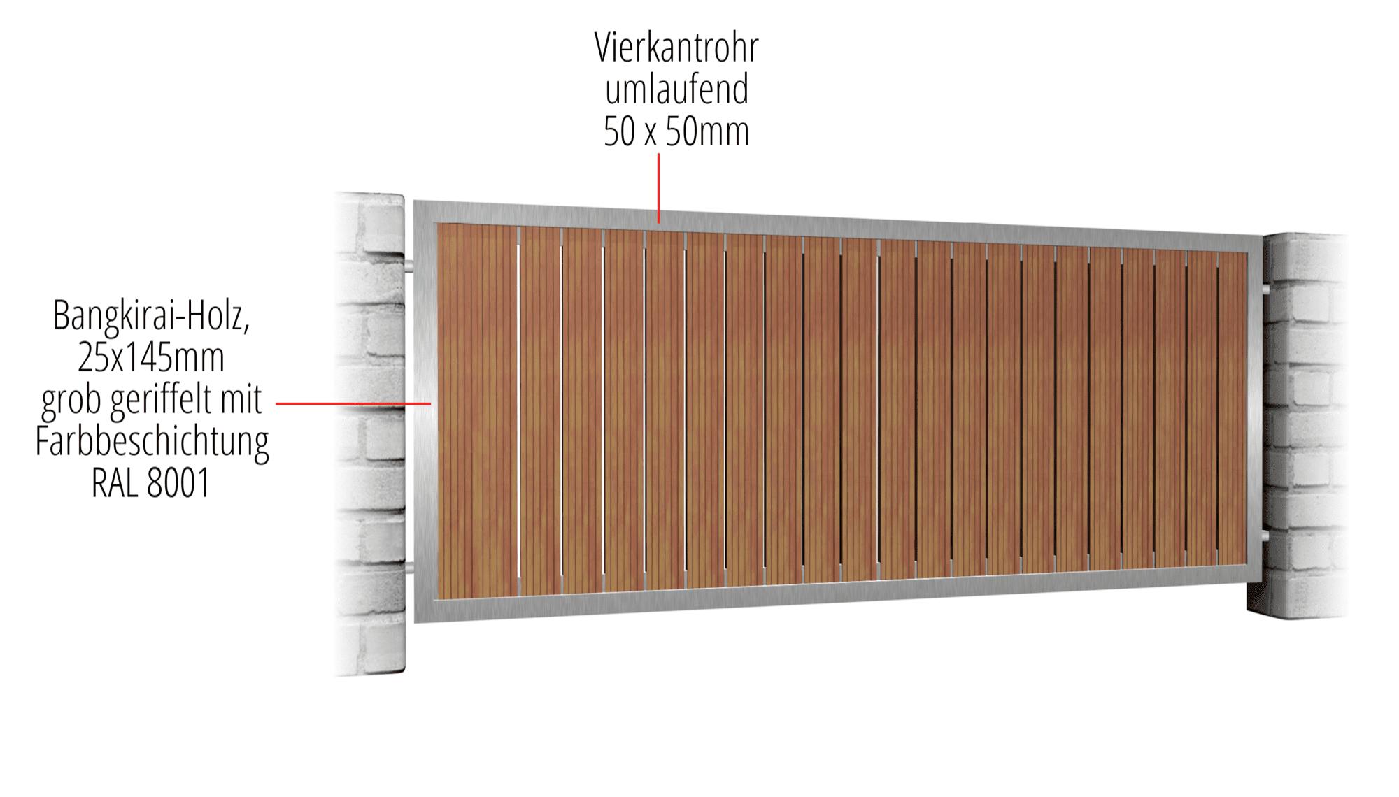 Clôture de jardin en acier inoxydable HFS, GE