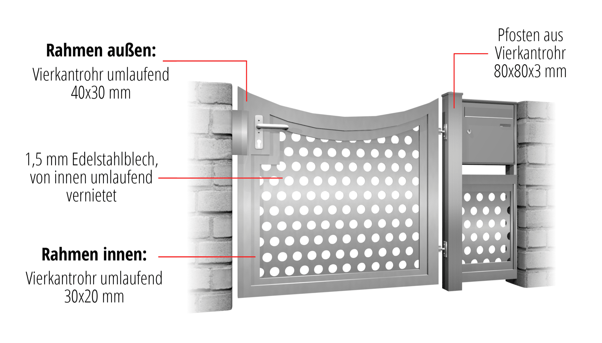 Brise-vue à 1 battant en acier inoxydable pour portillon de jardin RL, UB, BK