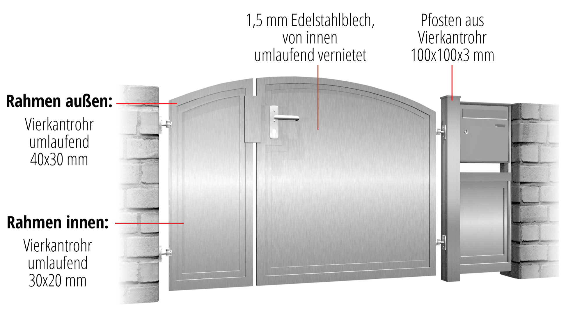 Brise-vue à 2 battants en acier inoxydable pour portillon de jardin Opaque, OB, BK