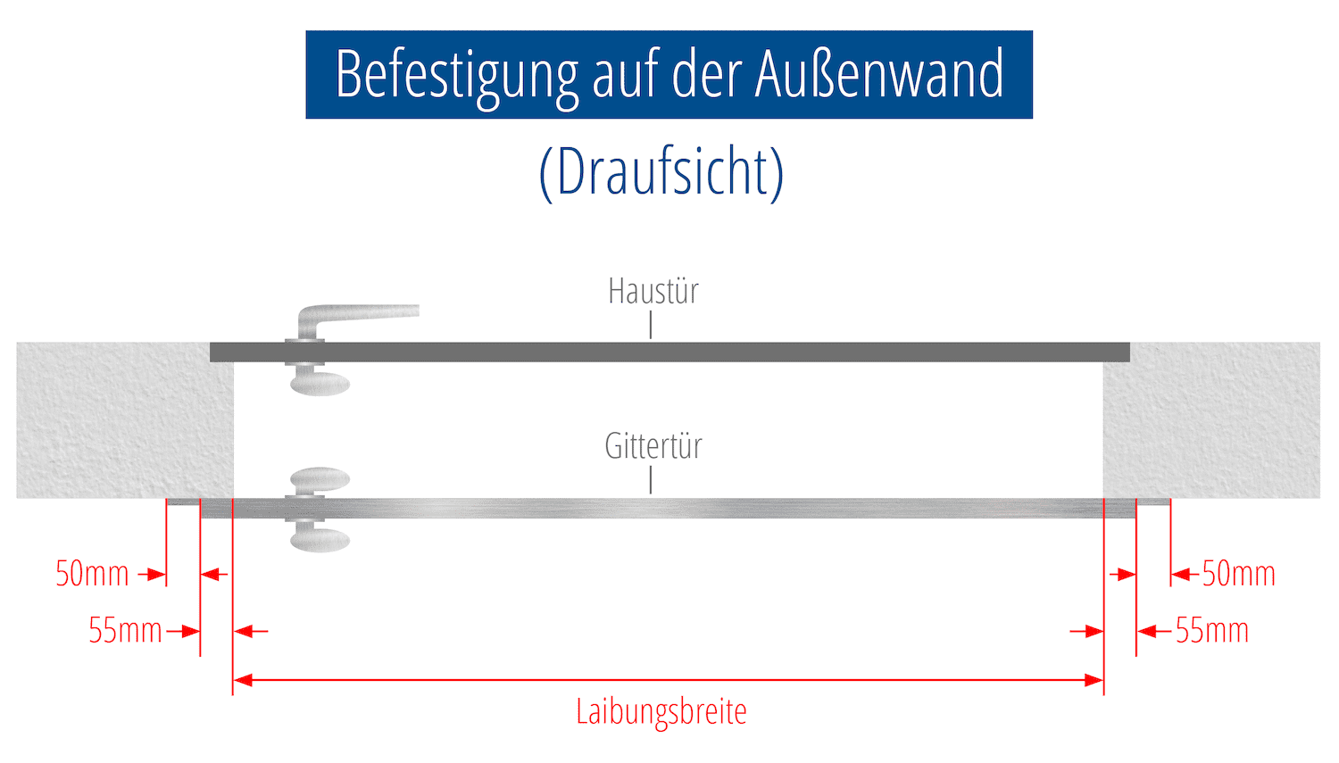 Porte grillagée en acier inoxydable Berlin