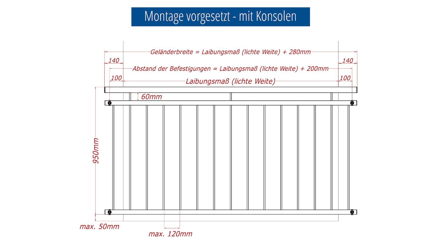 Balcon à la française en acier galvanisé ornement à 6 coins II 