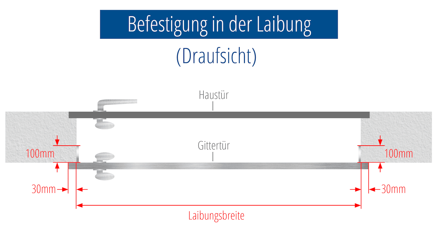 Porte grillagée en acier inoxydable Berlin