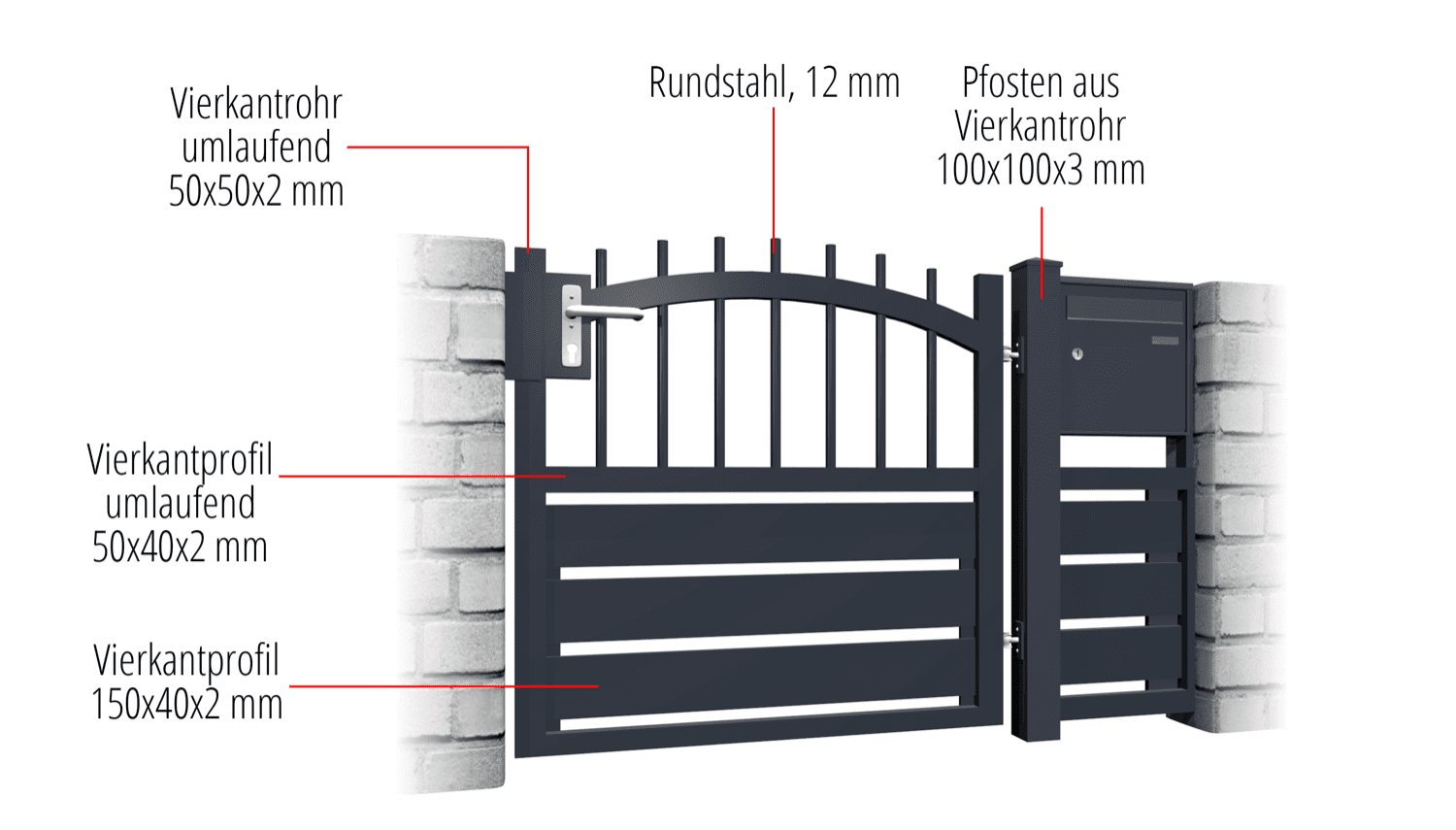 Brise-vue à 1 battant en aluminium pour portillon de jardin KSV 2, OB, BK