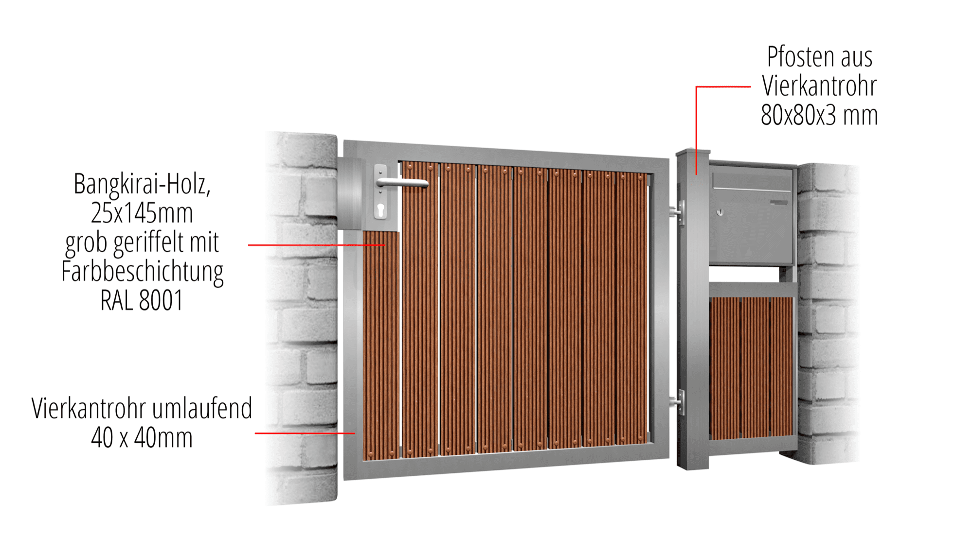 Portillon de jardin en acier inoxydable à 1 battant HFS, GE, BK