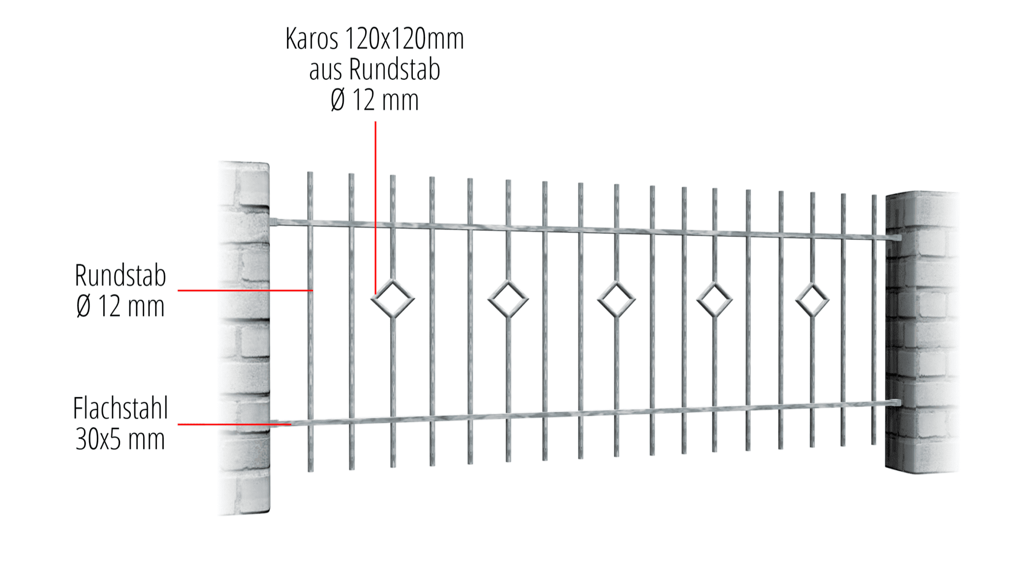 Barre à carreaux en acier galvanisé pour clôture de jardin, GE