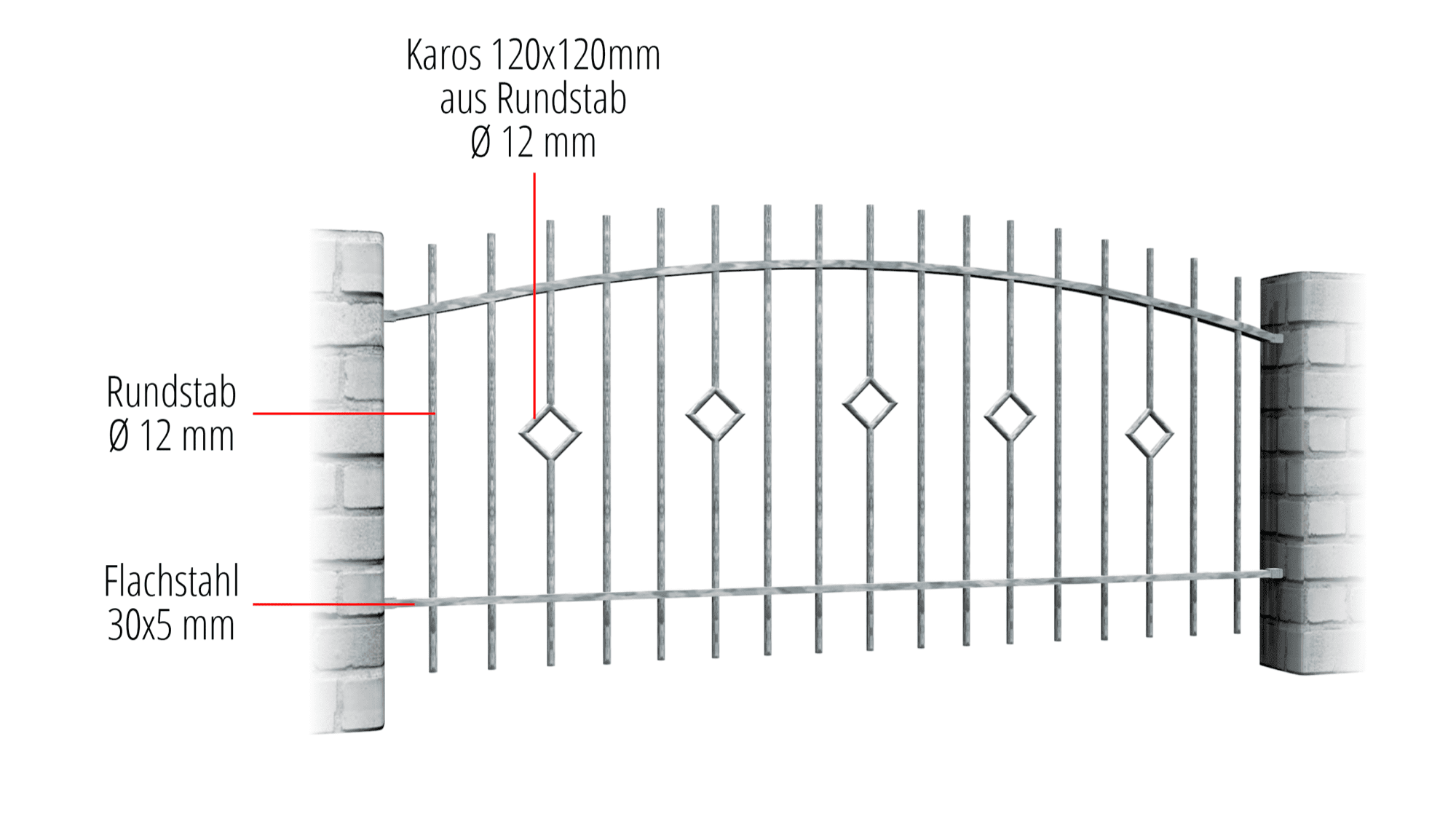Clôture de jardin en acier galvanisé « carreau barre » arc supérieur  metallerie-sur-mesurefr