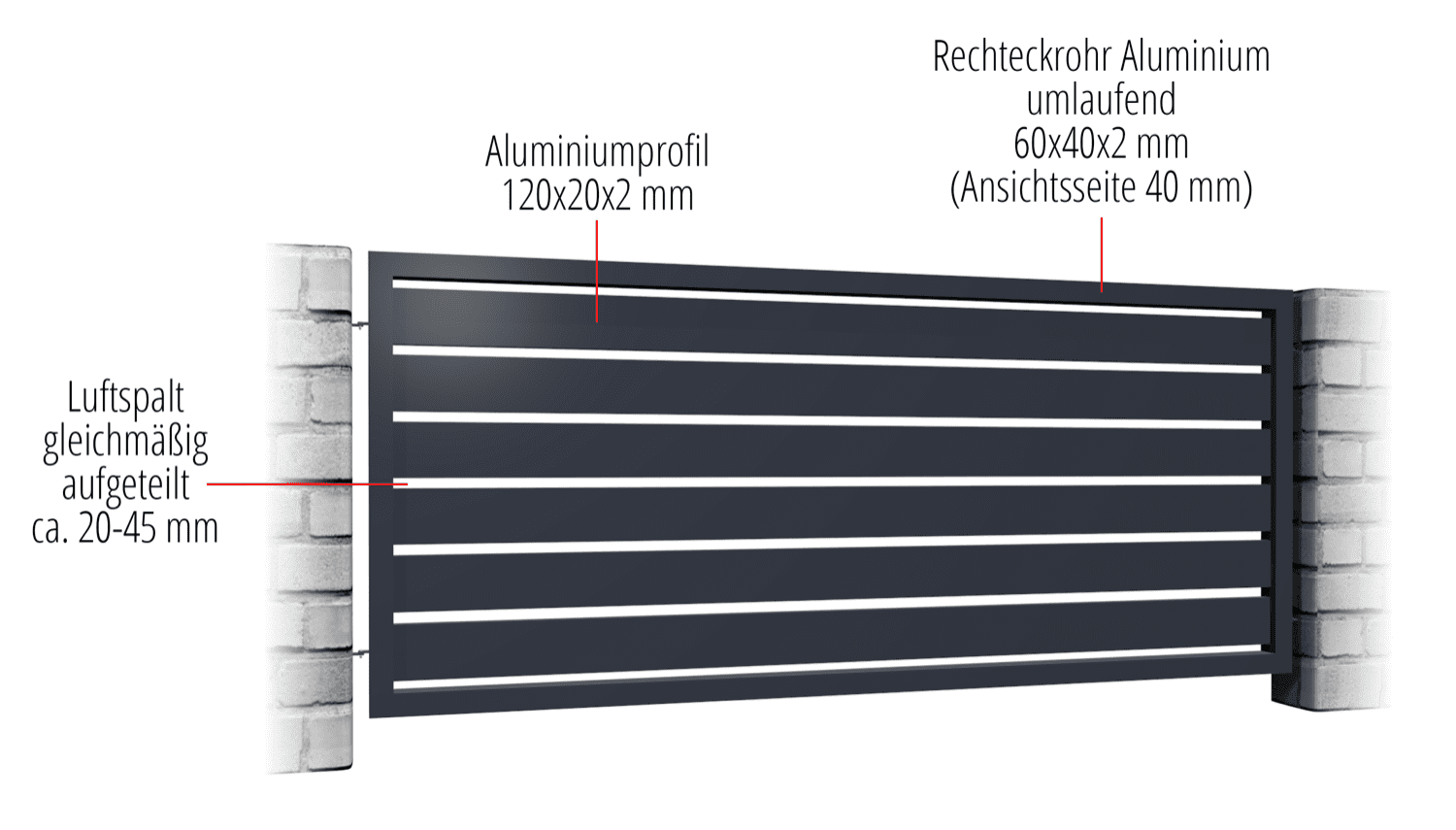 Clôture brise-vue en aluminium, GE