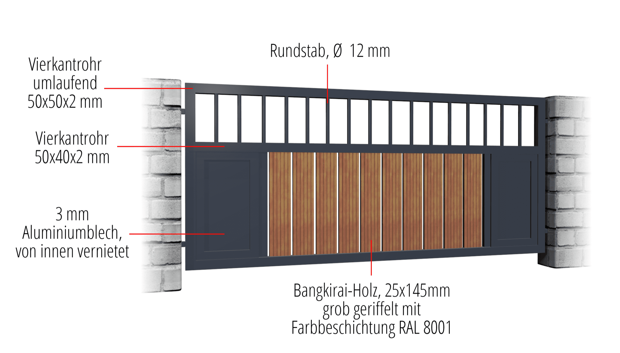 Clôture brise-vue en aluminium KSBHS, GE