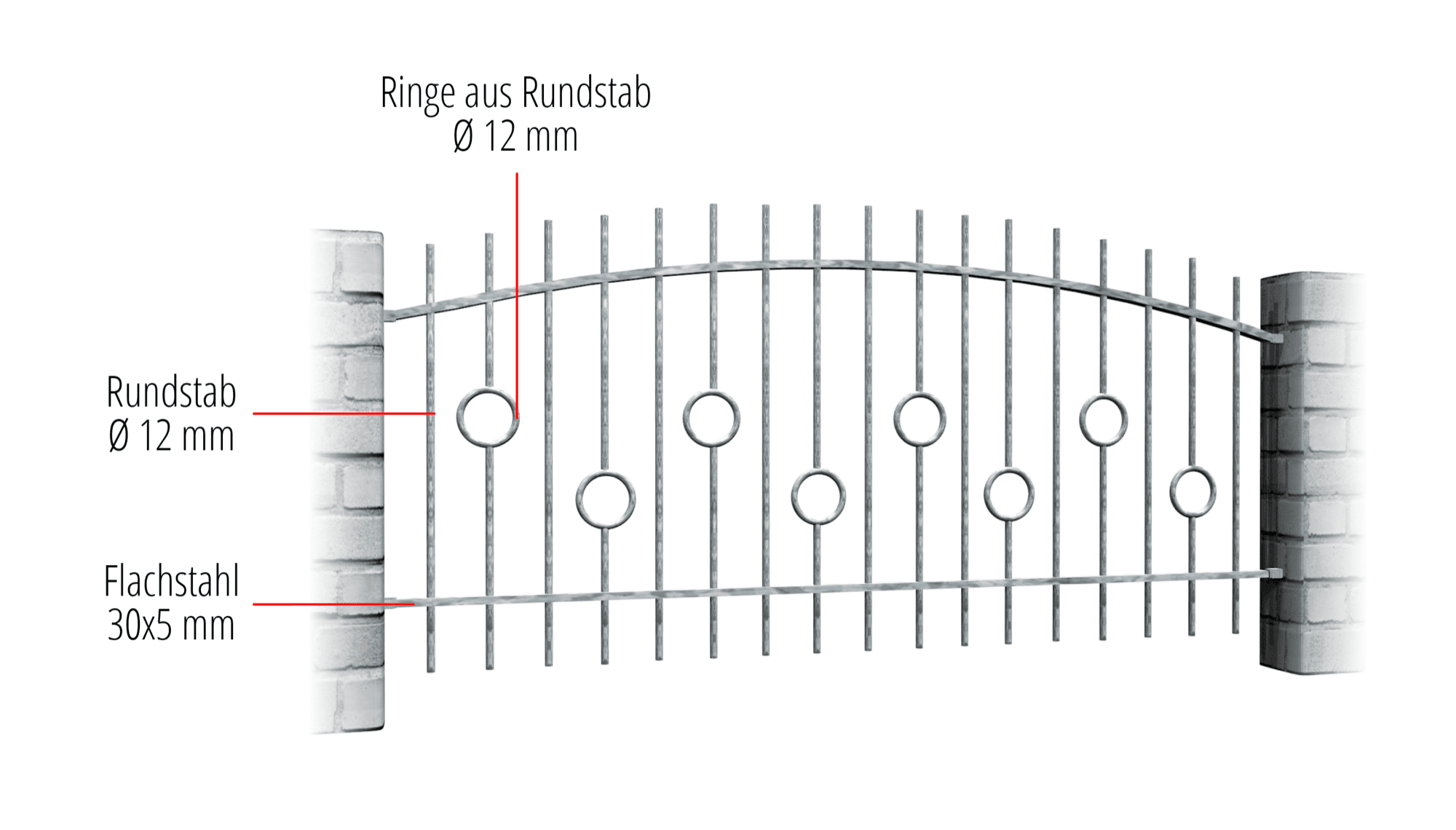 Barre circulaire en acier galvanisé pour clôture de jardin, OB