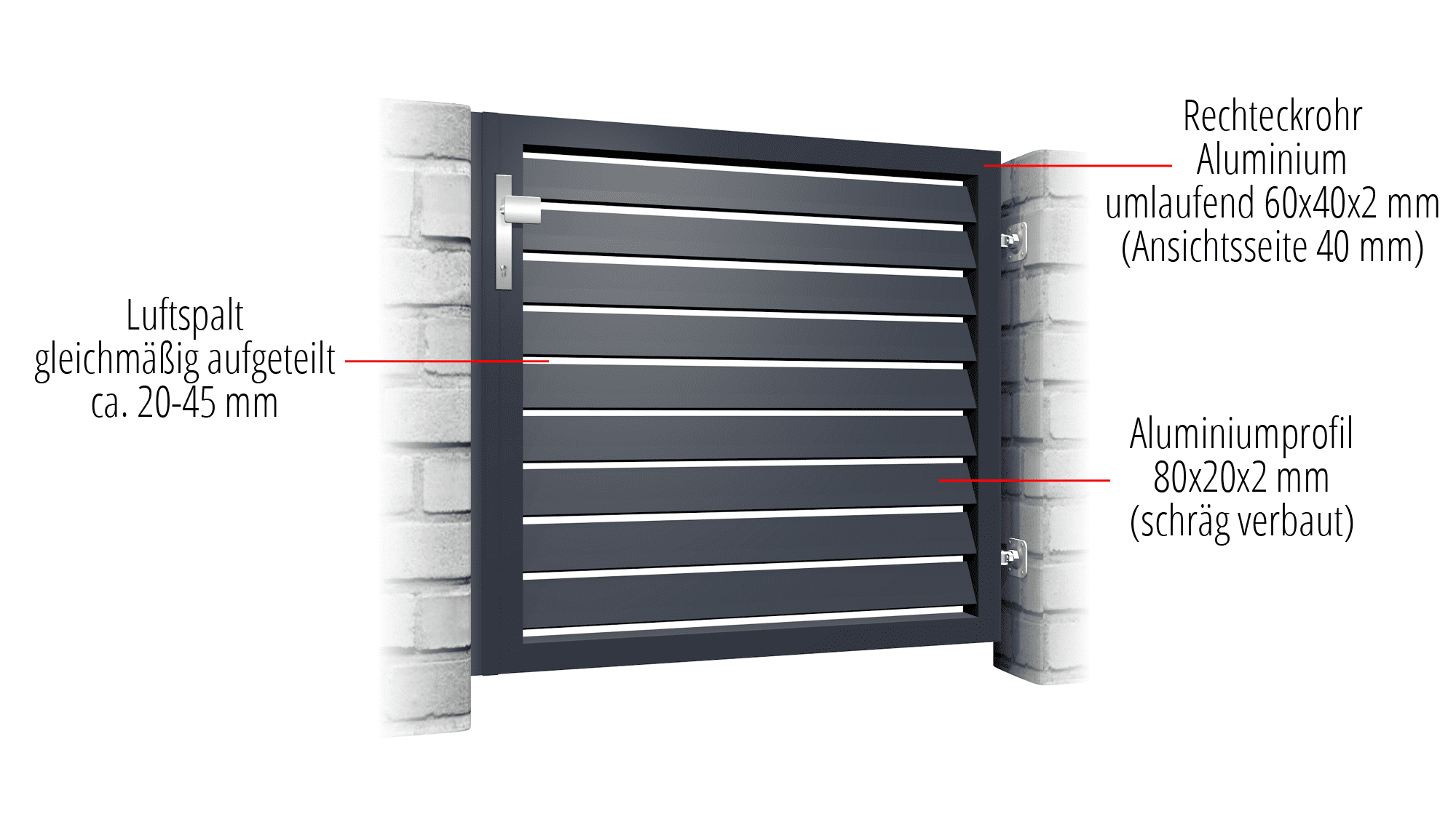 Brise-vue 1 battant en aluminium pour portillon de jardin lamelles en biais, GE