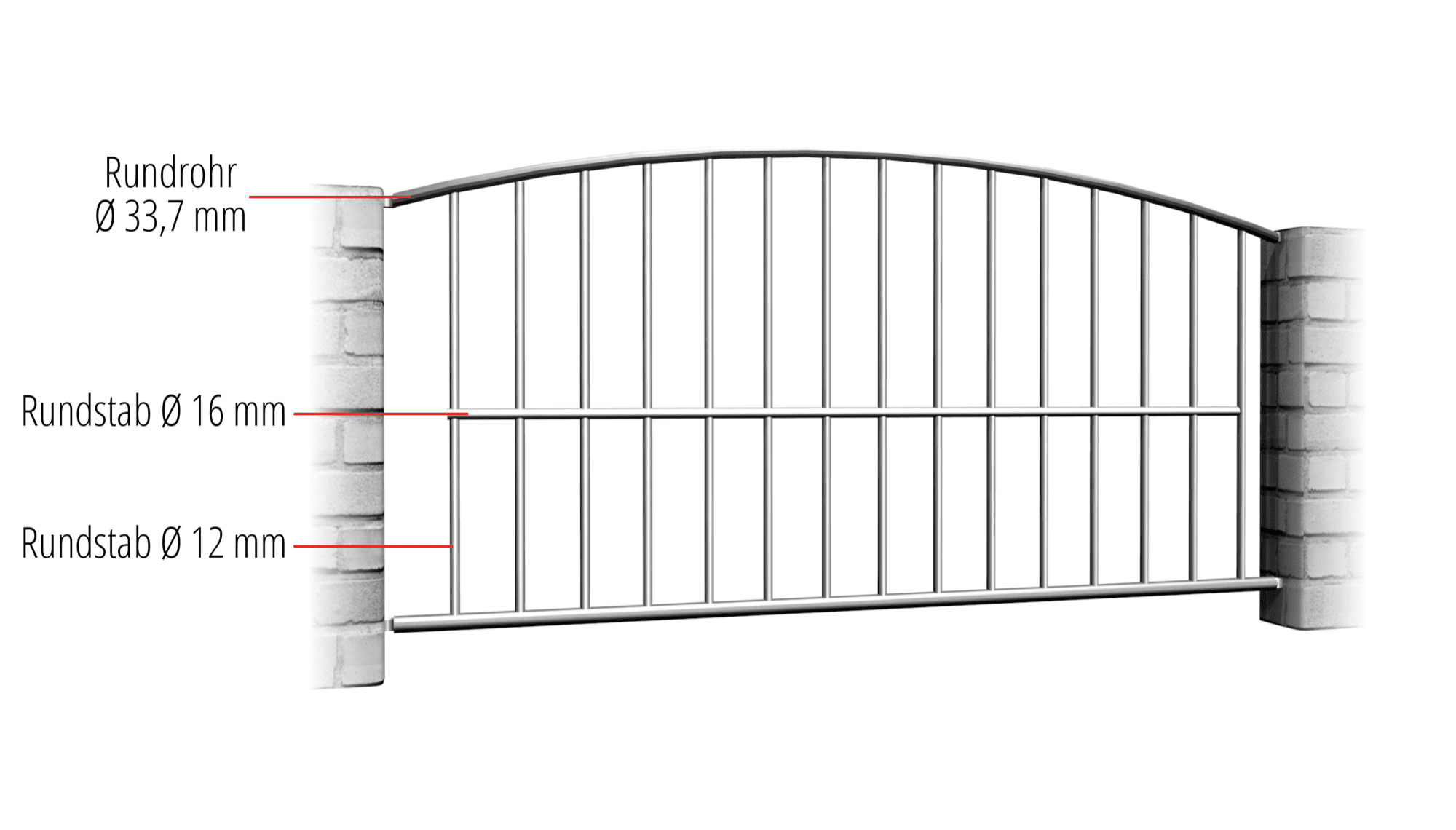 Barre verticale en acier inoxydable pour clôture de jardin, OB