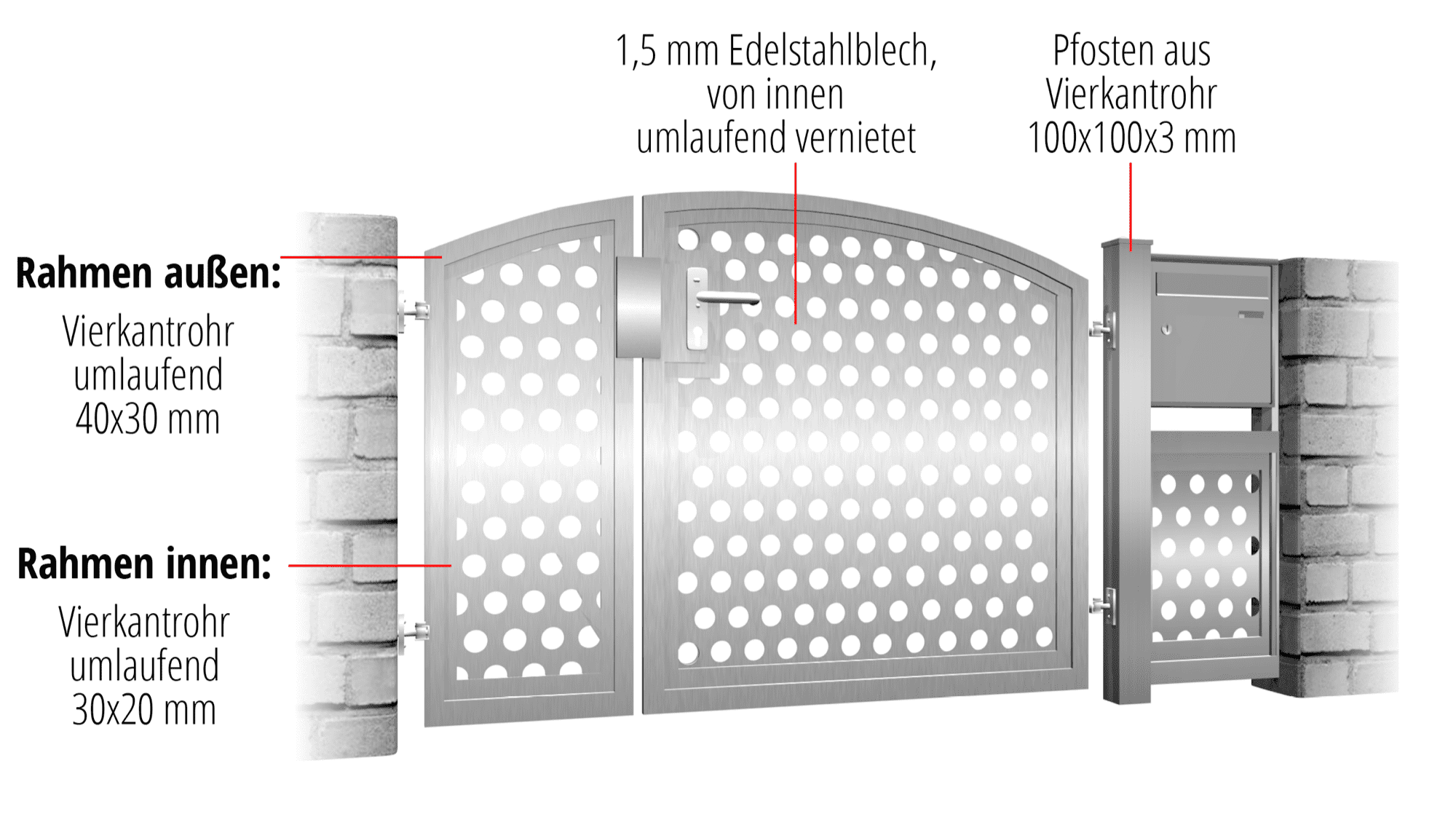 Brise-vue à 2 battants en acier inoxydable pour portillon de jardin RL, OB, BK