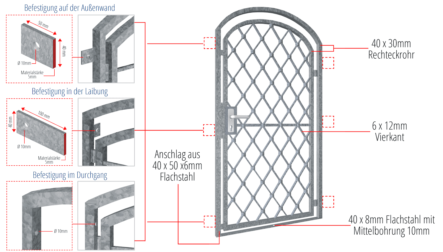 Porte grillagée en acier galvanisé Arc supérieur en forme de losange