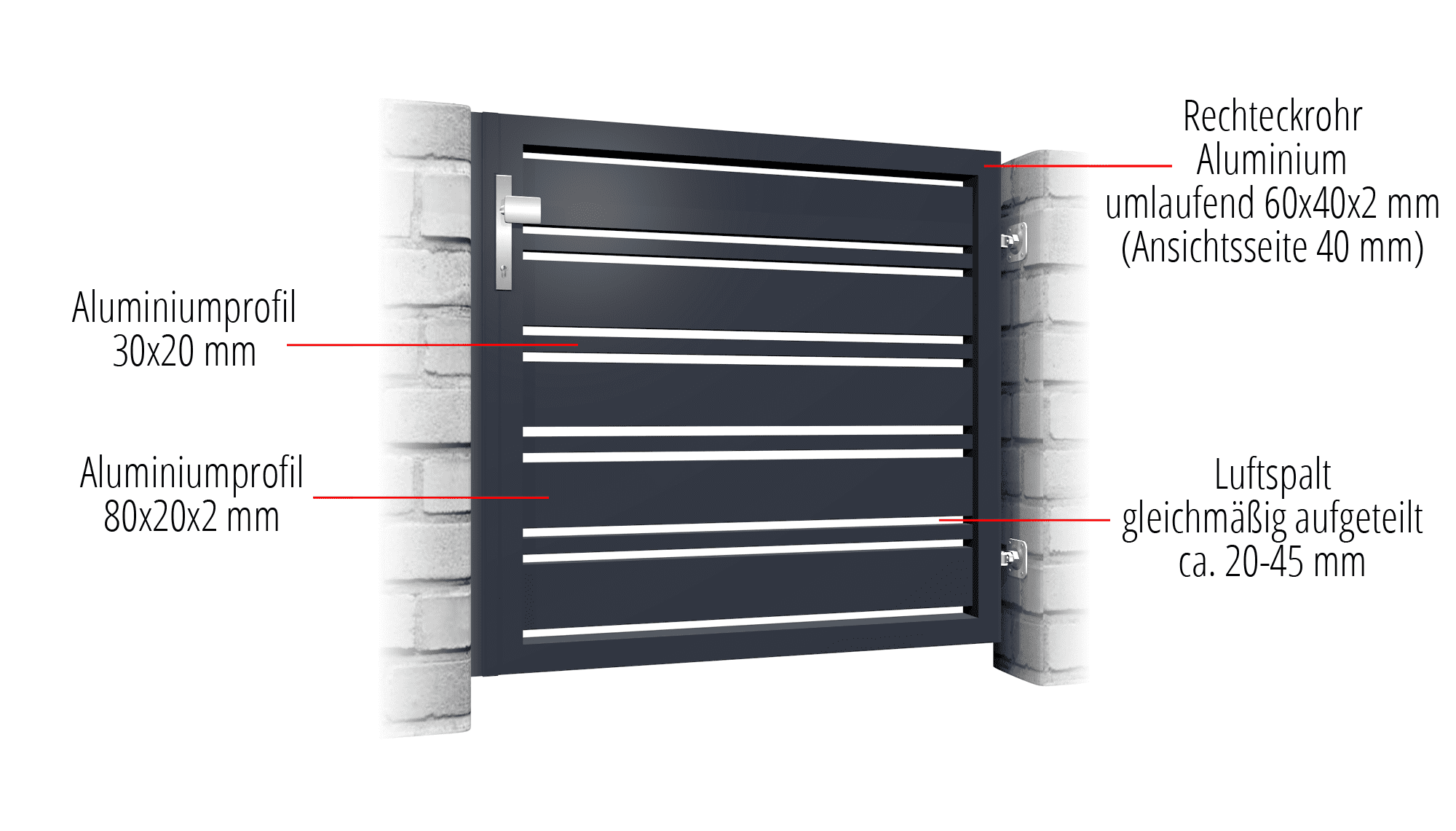 Brise-vue 1 battant en aluminium pour portillon de jardin lamelles 2, GE