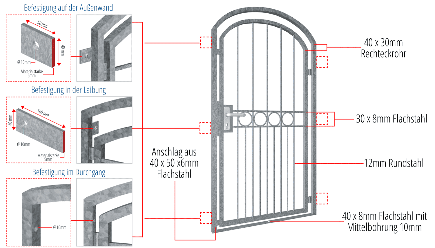Porte grillagée en acier galvanisé Rangée d'anneaux Arc supérieur