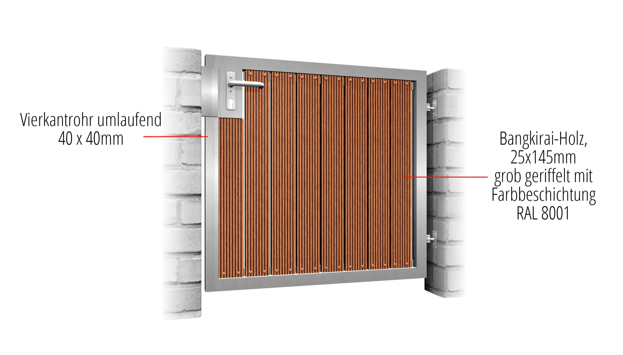 Portillon de jardin en acier inoxydable à 1 battant HFS, GE