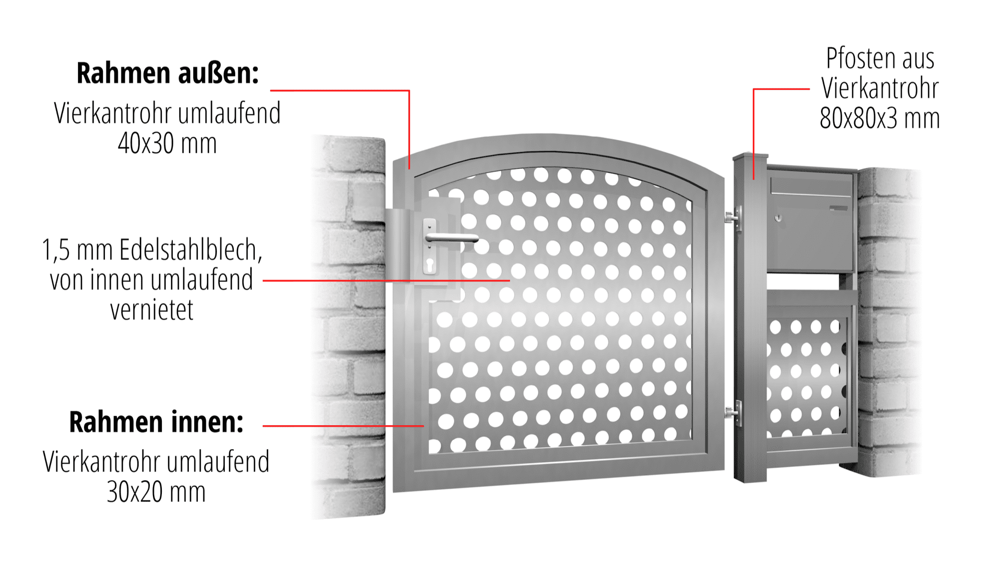 Brise-vue à 1 battant en acier inoxydable pour portillon de jardin RL, OB, BK