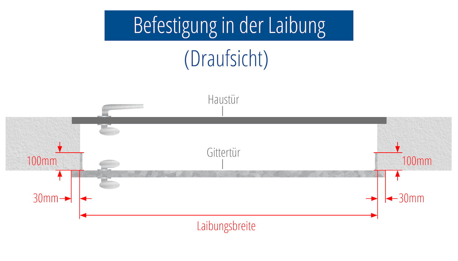 Porte grillagée en acier galvanisé Série Karo Arc supérieur