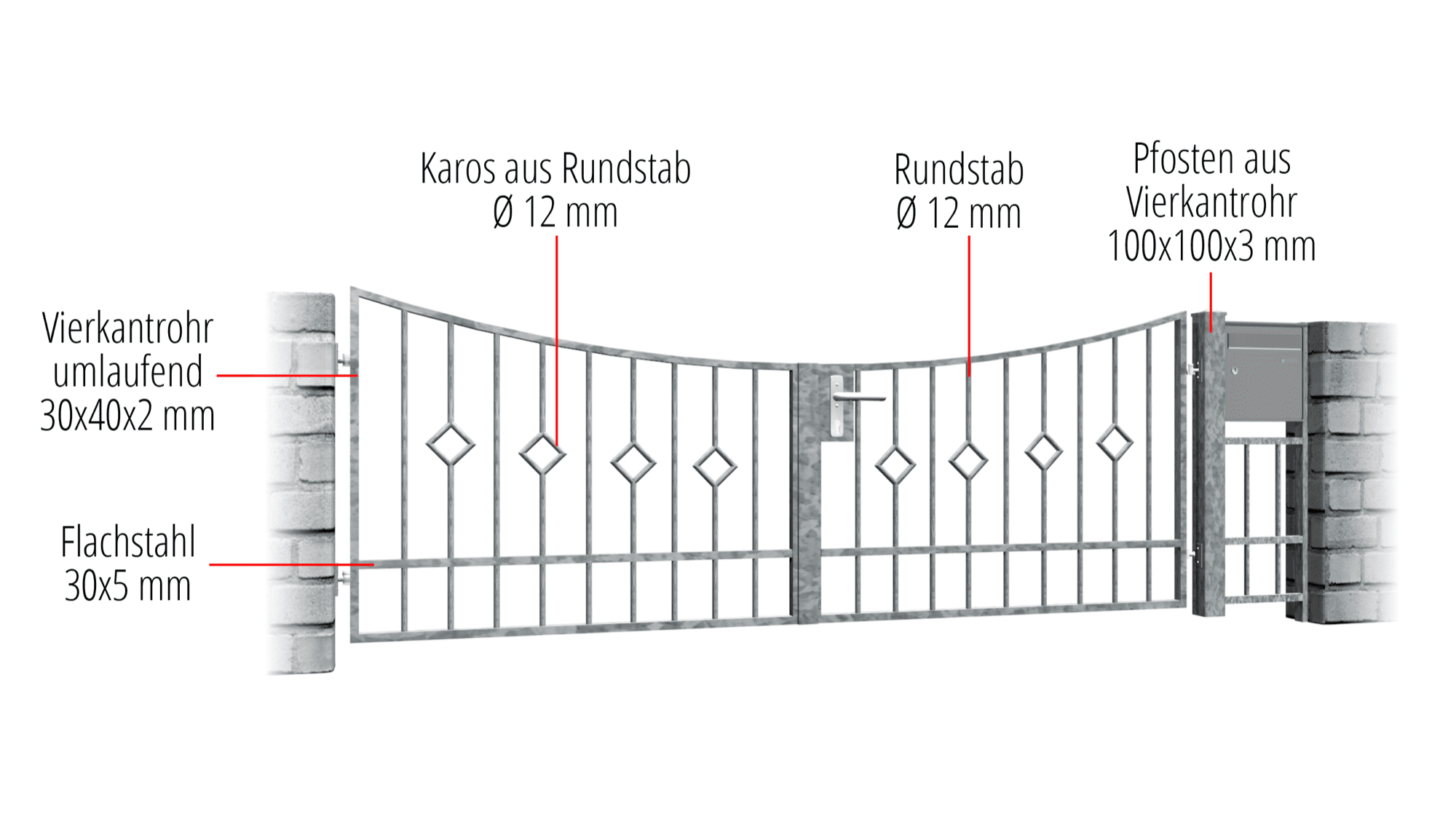 Barre d'arrêt à 2 battants pour portail de jardin galvanisé, UB, BK