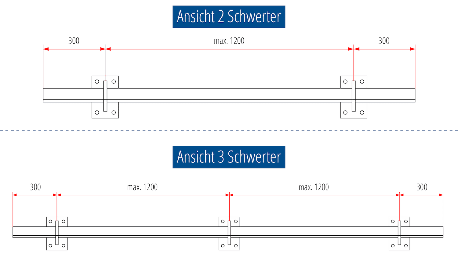 Auvent en aluminium FER-MO