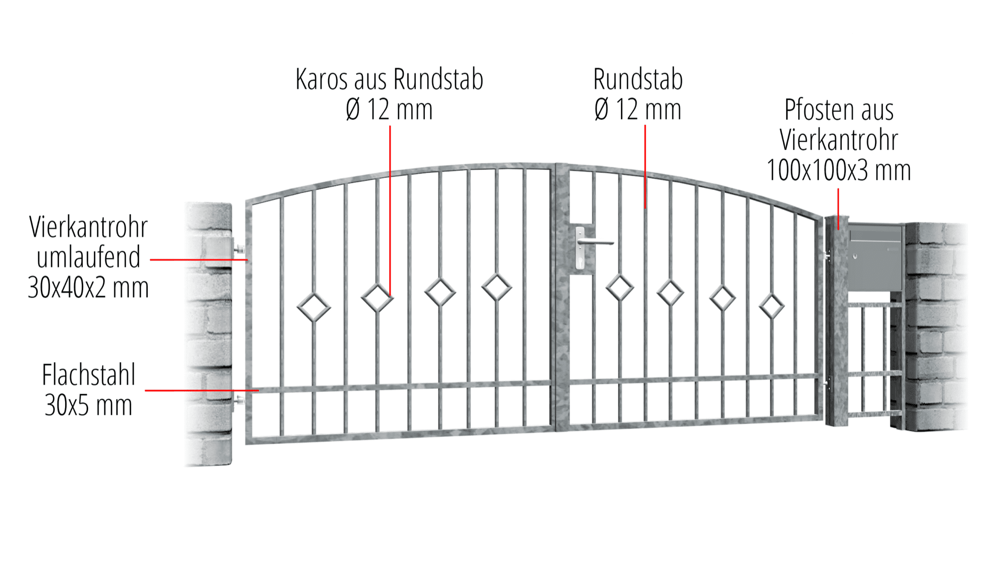 Barre d'arrêt à 2 battants pour portail de jardin galvanisé, OB, BK