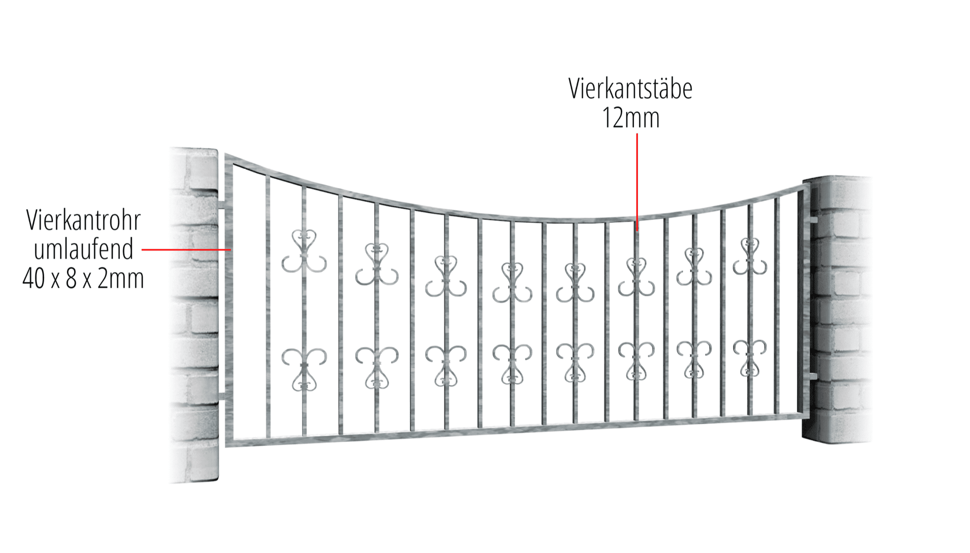 Clôture de jardin en acier galvanisé en rouleau 2, UB