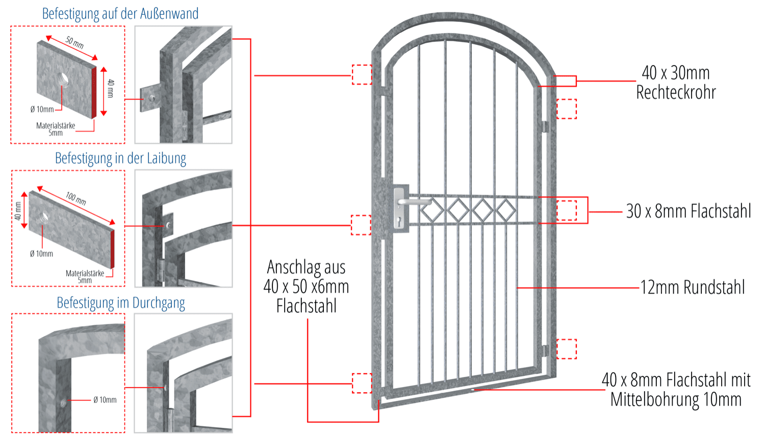 Porte grillagée en acier galvanisé Série Karo Arc supérieur