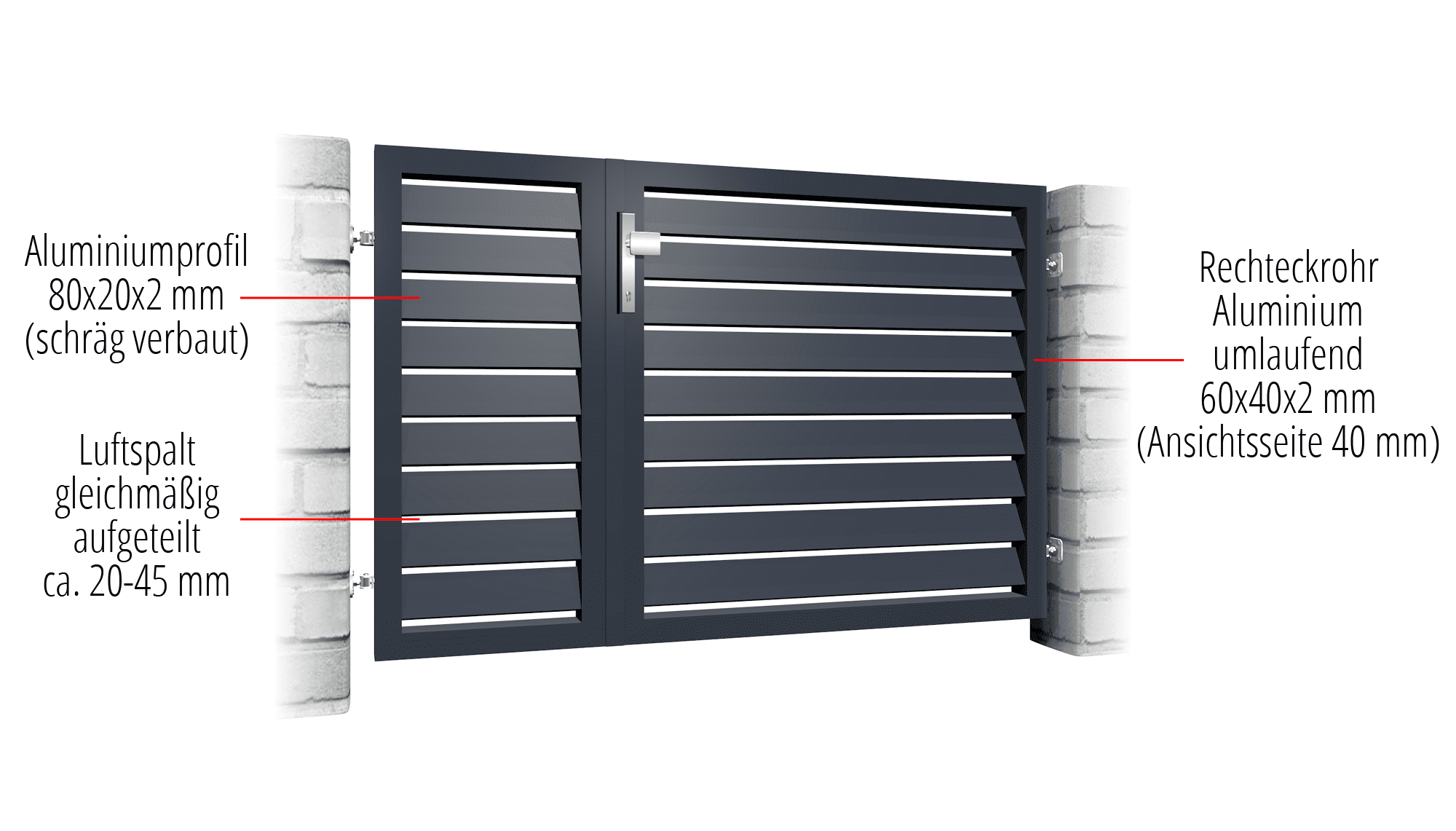 Brise-vue à 2 battants en aluminium pour portillon de jardin, GE