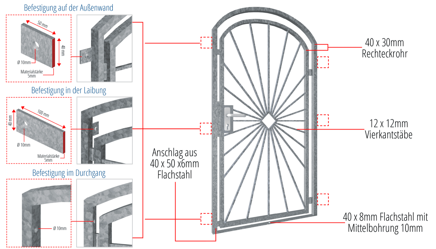 Porte grillagée en acier galvanisé Sun Check Arc supérieur