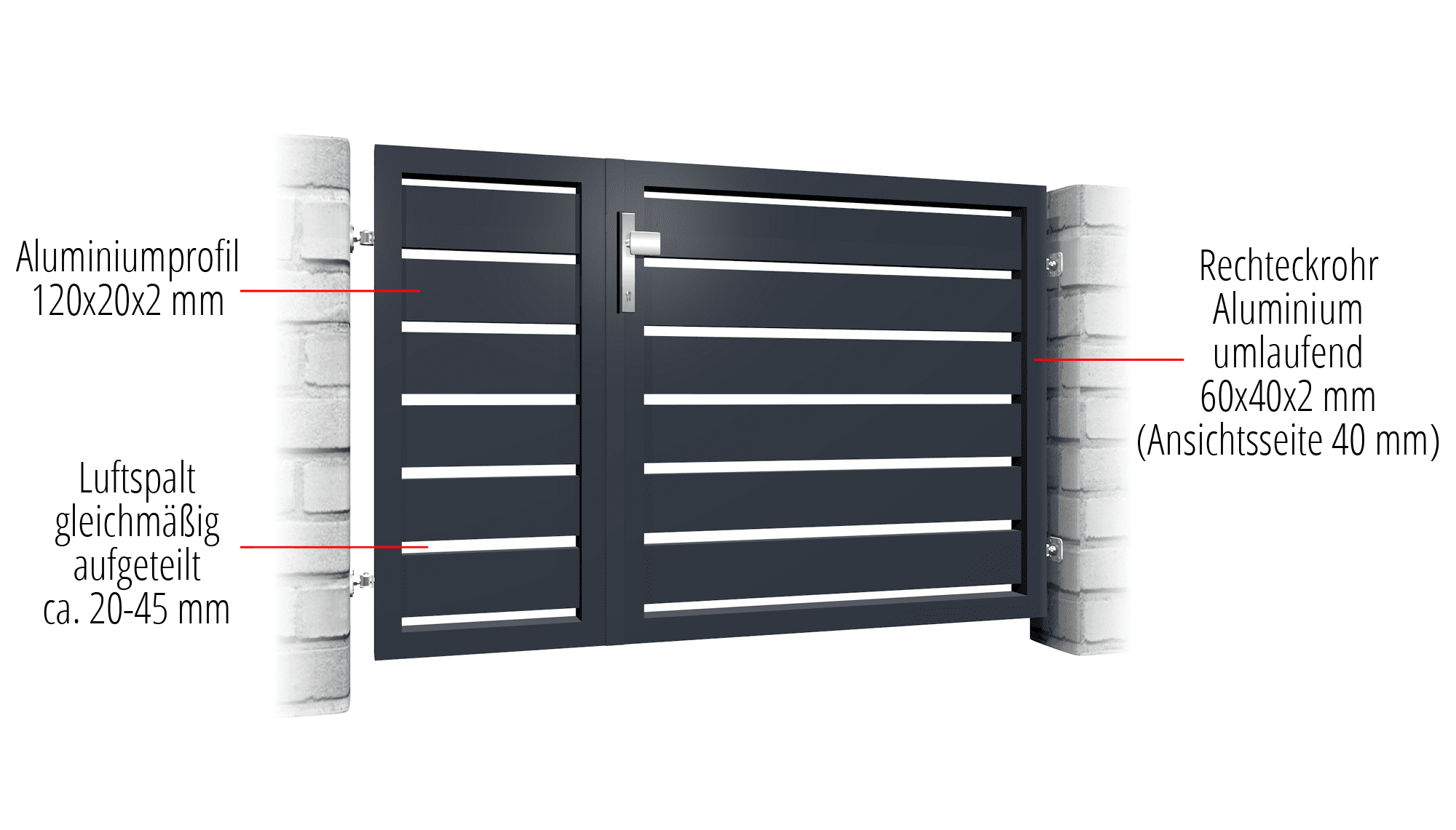 Brise-vue à 2 battants en aluminium pour portillon de jardin, GE