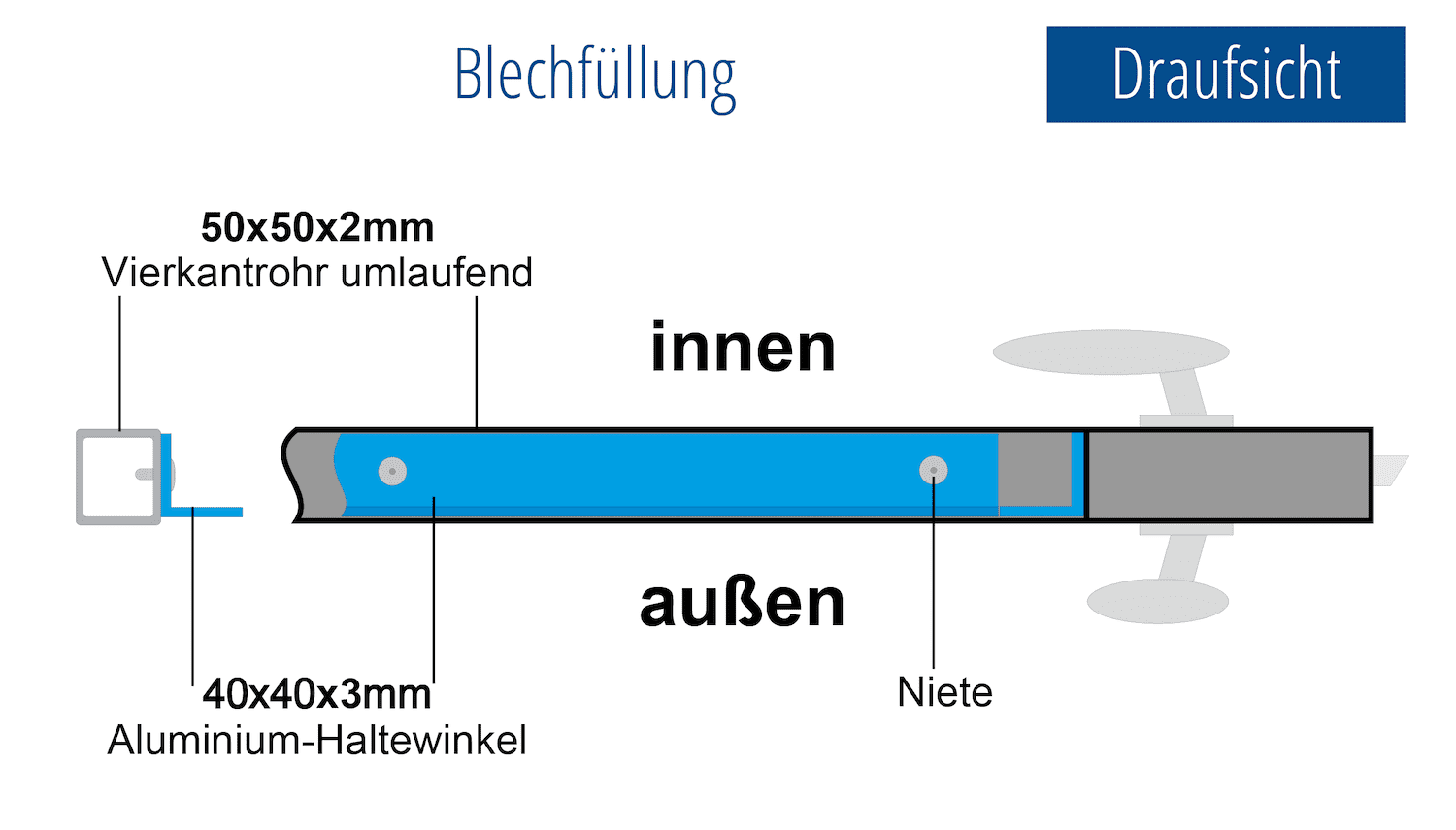 Portillon de jardin en acier inoxydable à 2 battants avec remplissage propre, GE