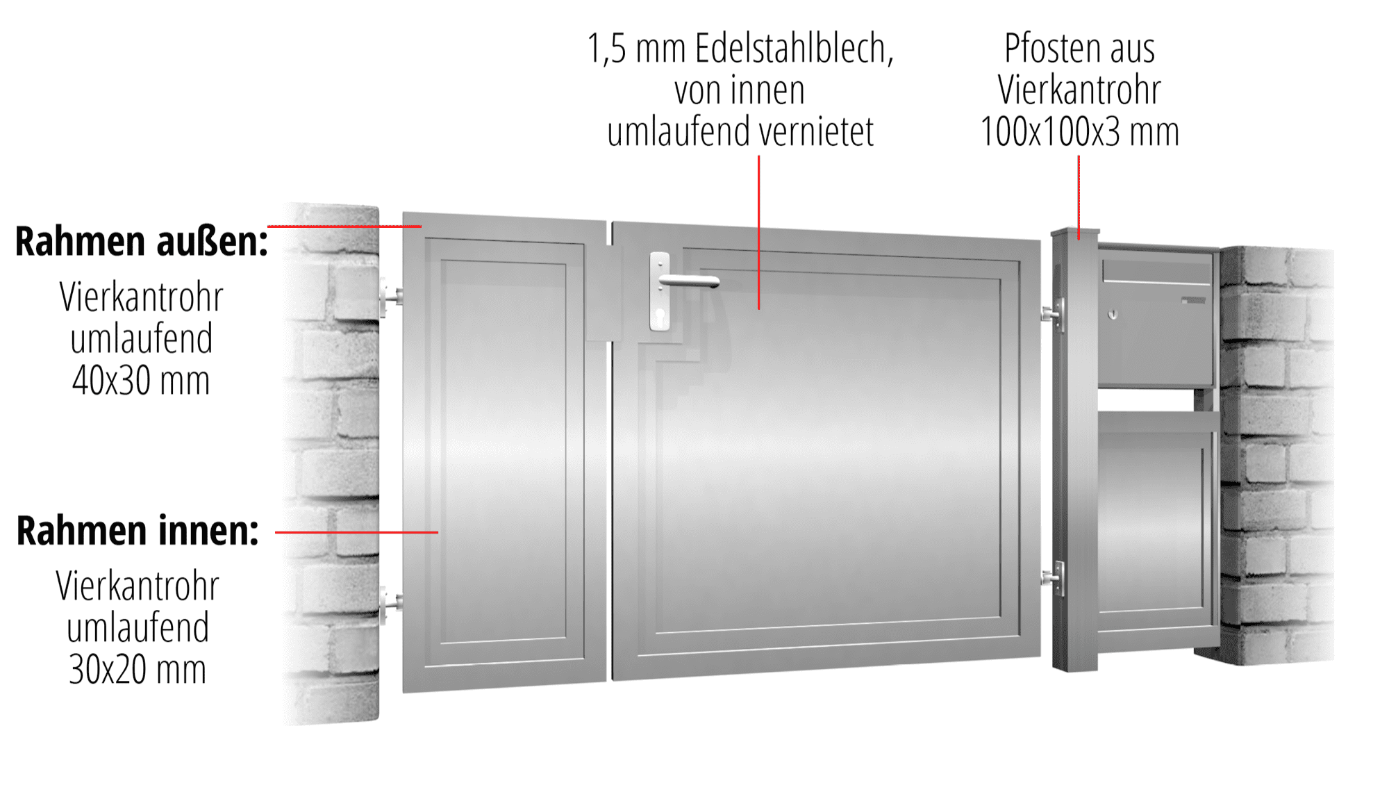 Brise-vue à 2 battants en acier inoxydable pour portillon de jardin Opaque, GE, BK