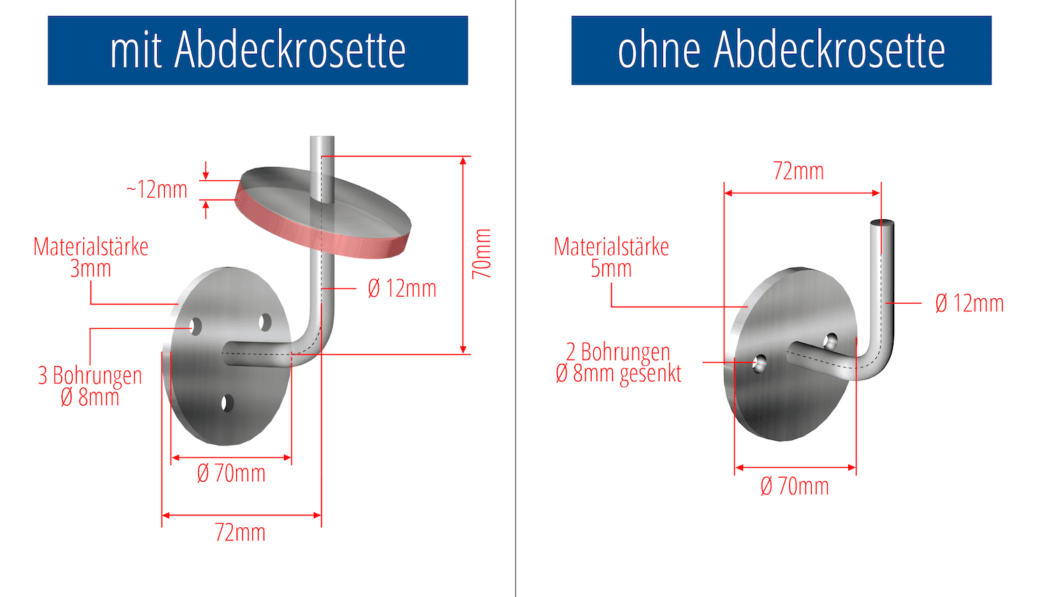 Main courante en acier inoxydable coudée en haut