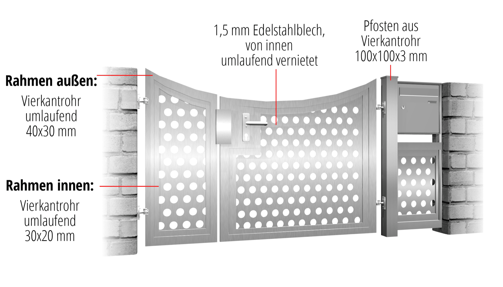 Brise-vue à 2 battants en acier inoxydable pour portillon de jardin RL, UB, BK