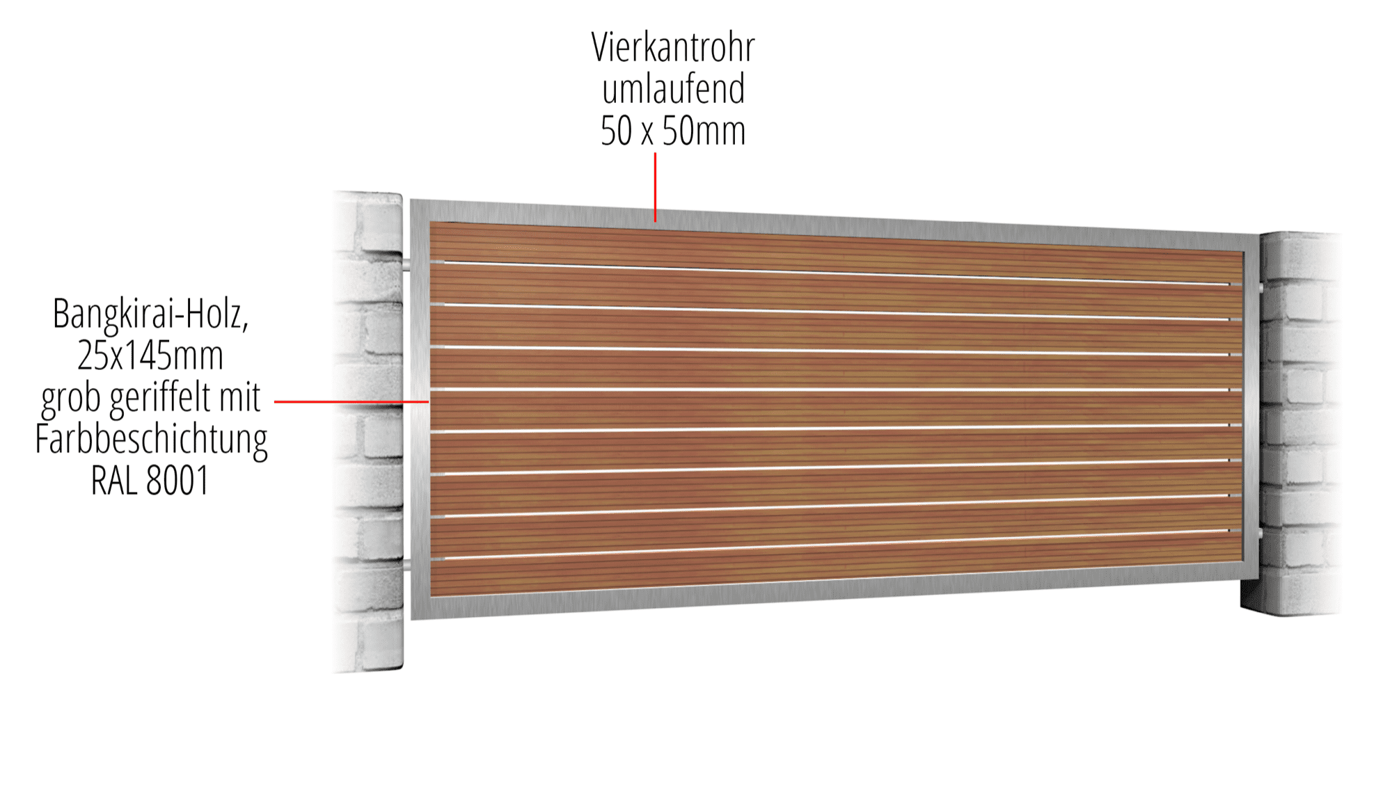 Clôture de jardin en acier inoxydable HFW, GE