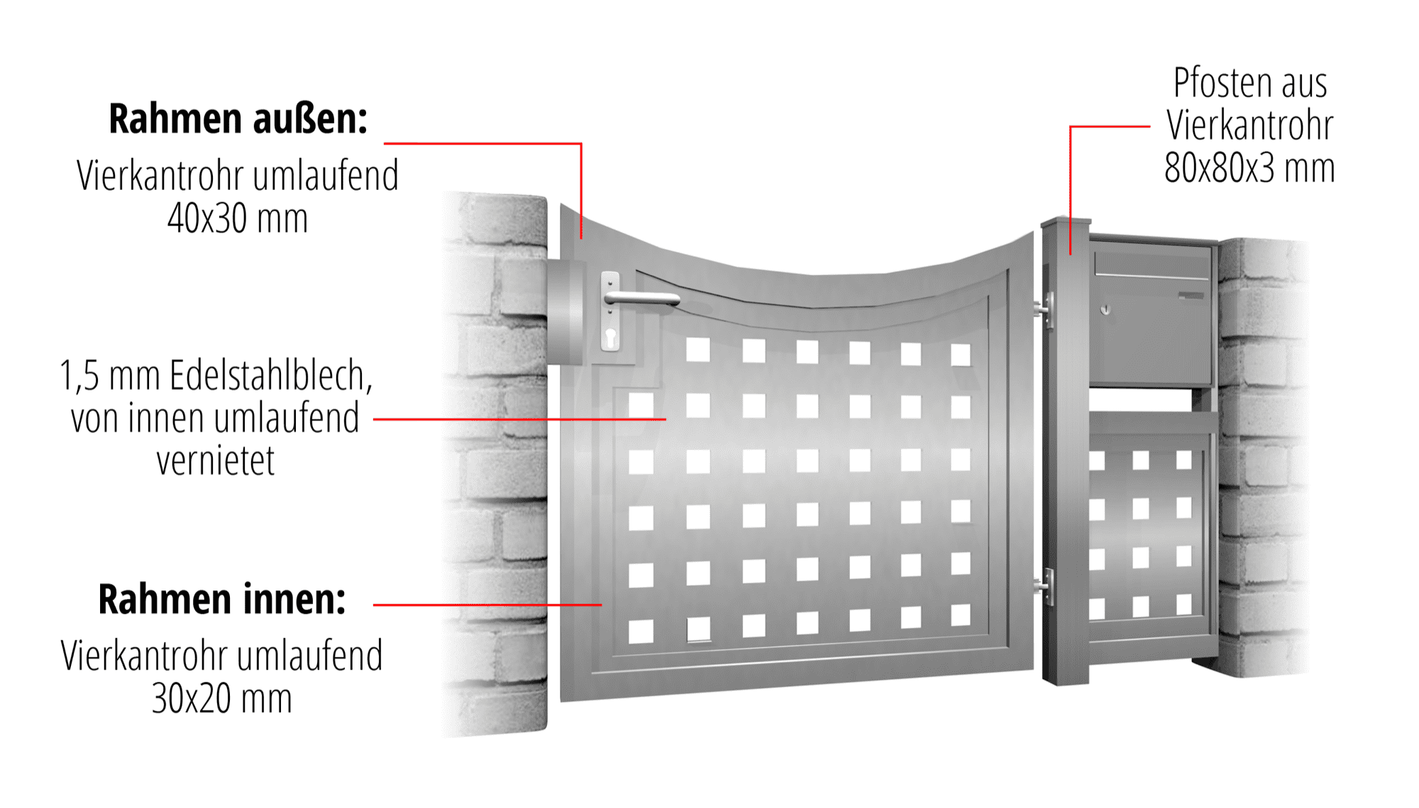 Brise-vue à 1 battant en acier inoxydable pour portillon de jardin QL, UB, BK