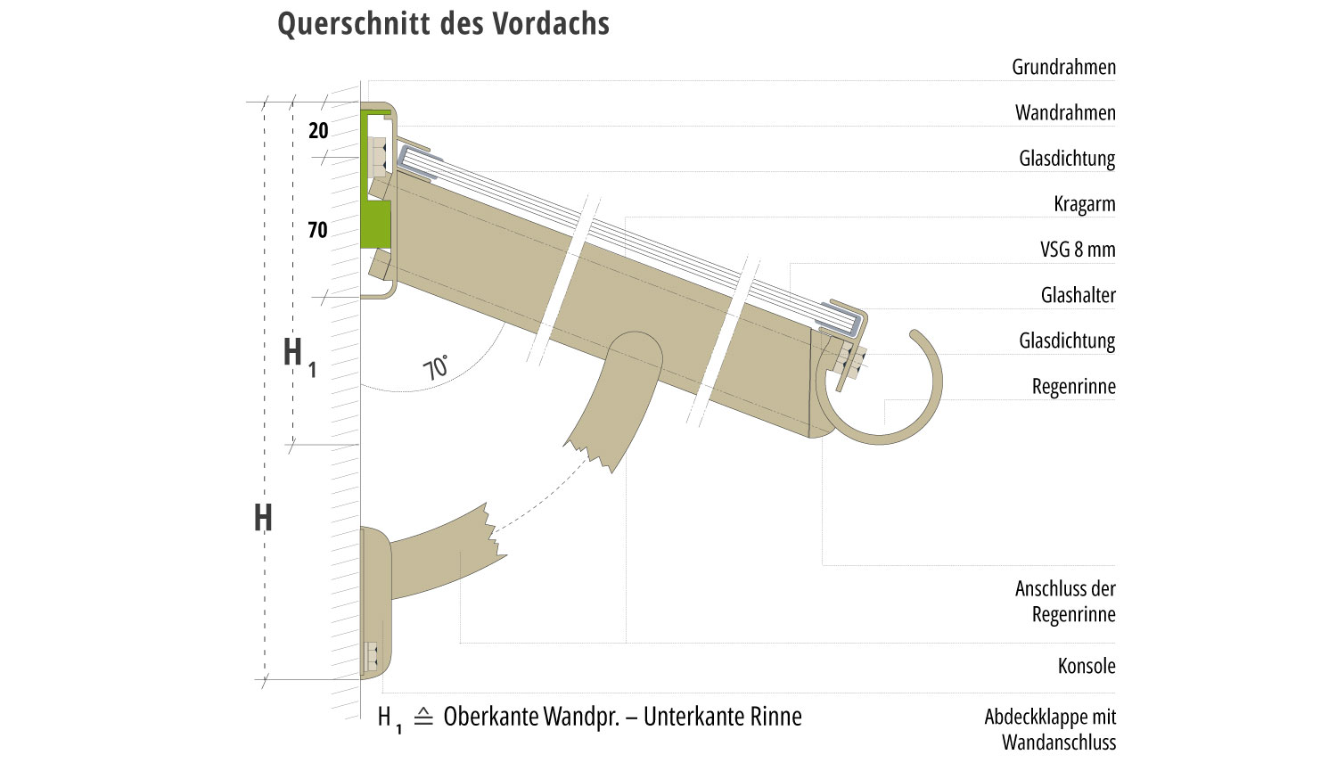 Vordach Aluminium Calypso VSG-Glas