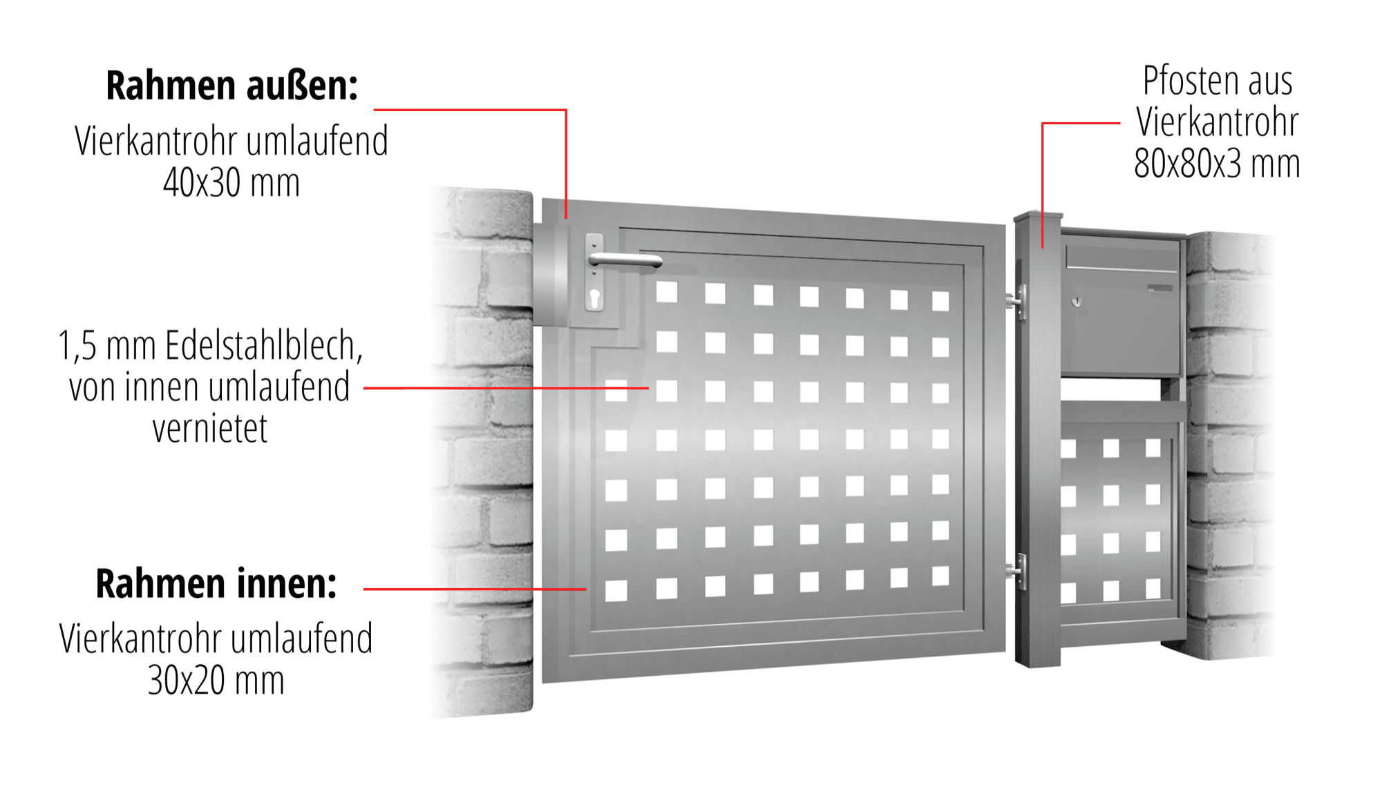 Brise-vue à 1 battant en acier inoxydable pour portillon de jardin QL, GE, BK