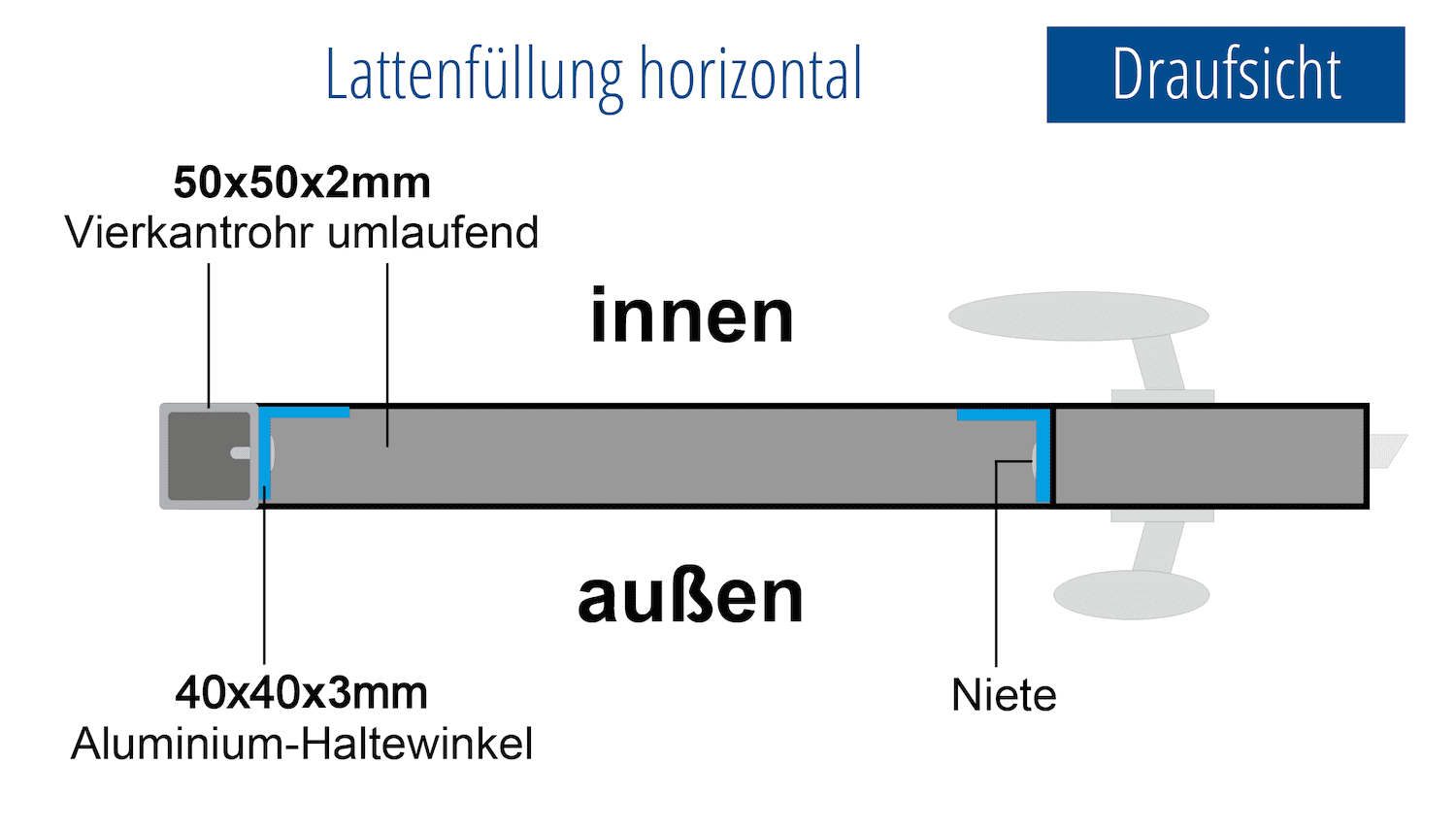 Portillon de jardin en acier galvanisé à 2 battants EF, OB