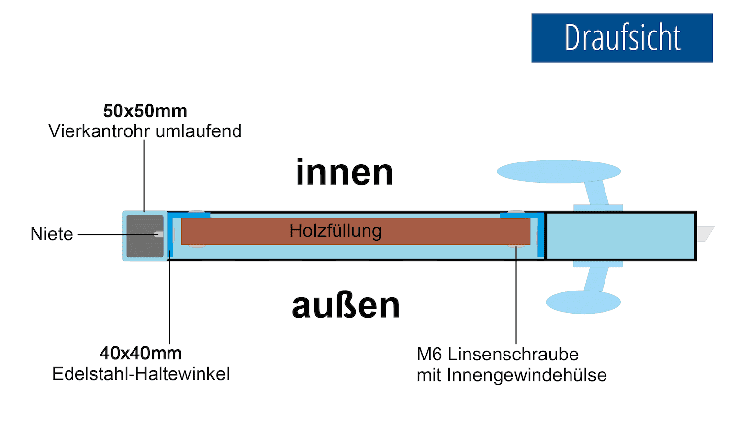 Portillon de jardin en acier inoxydable à 2 battants HFW, GE